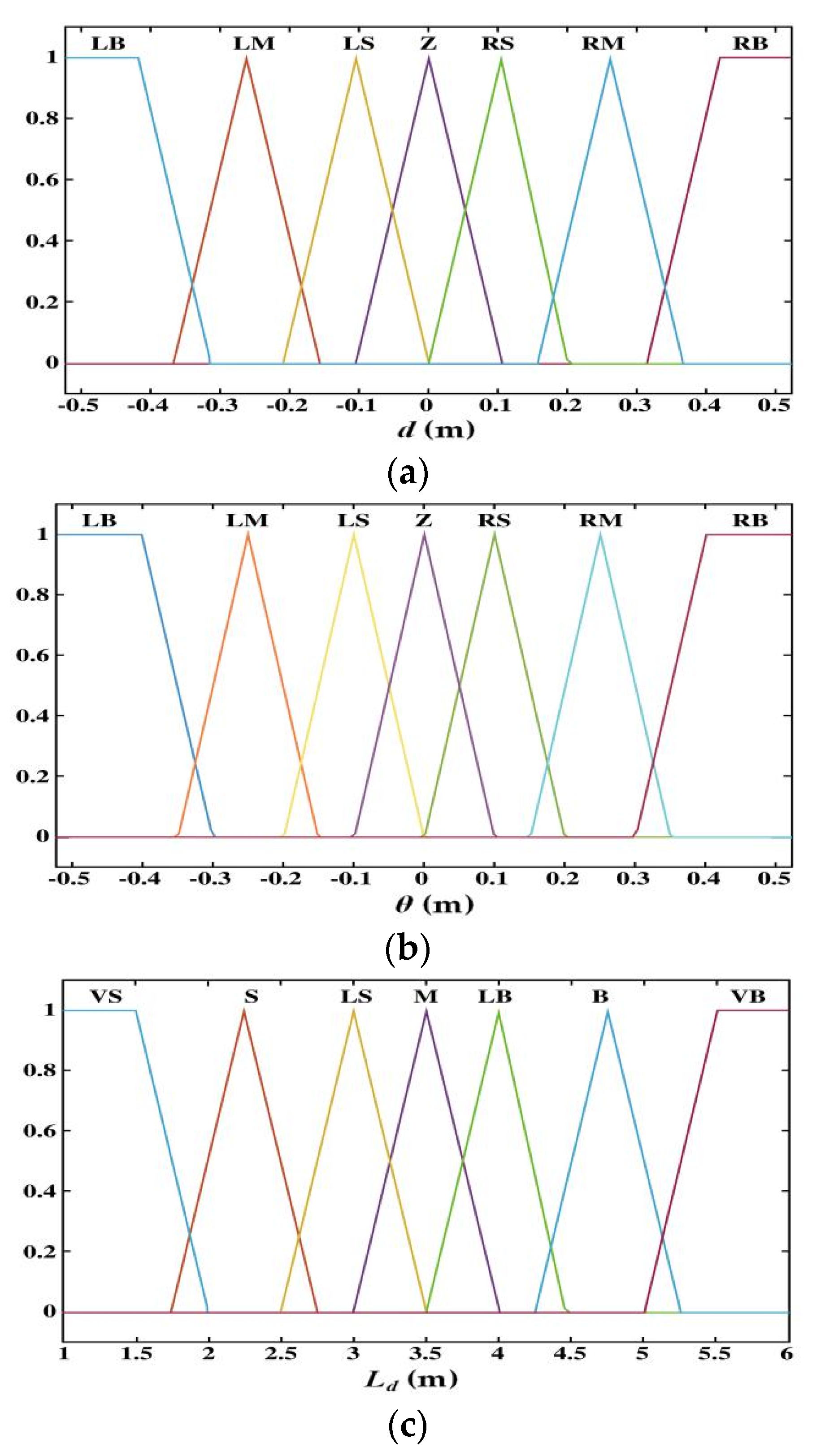 Applsci 10 02763 g012
