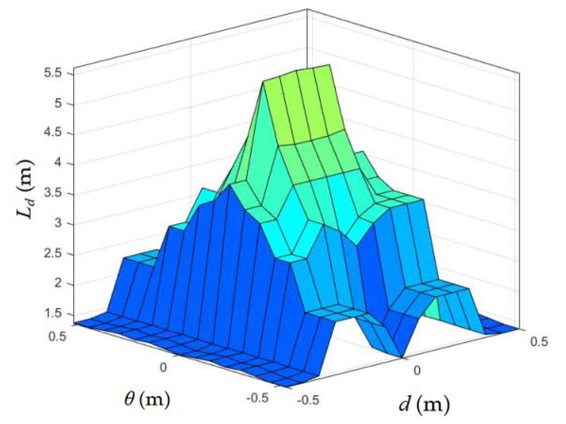 Applsci 10 02763 g013