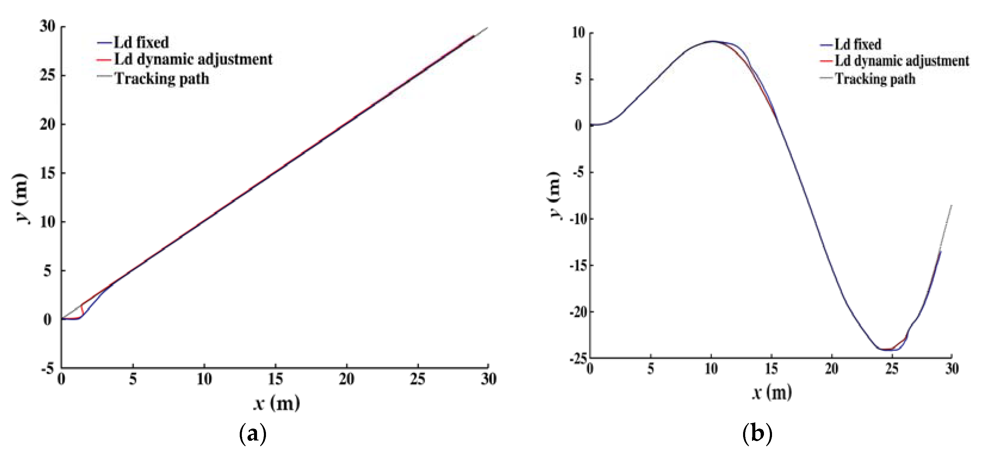 Applsci 10 02763 g015a