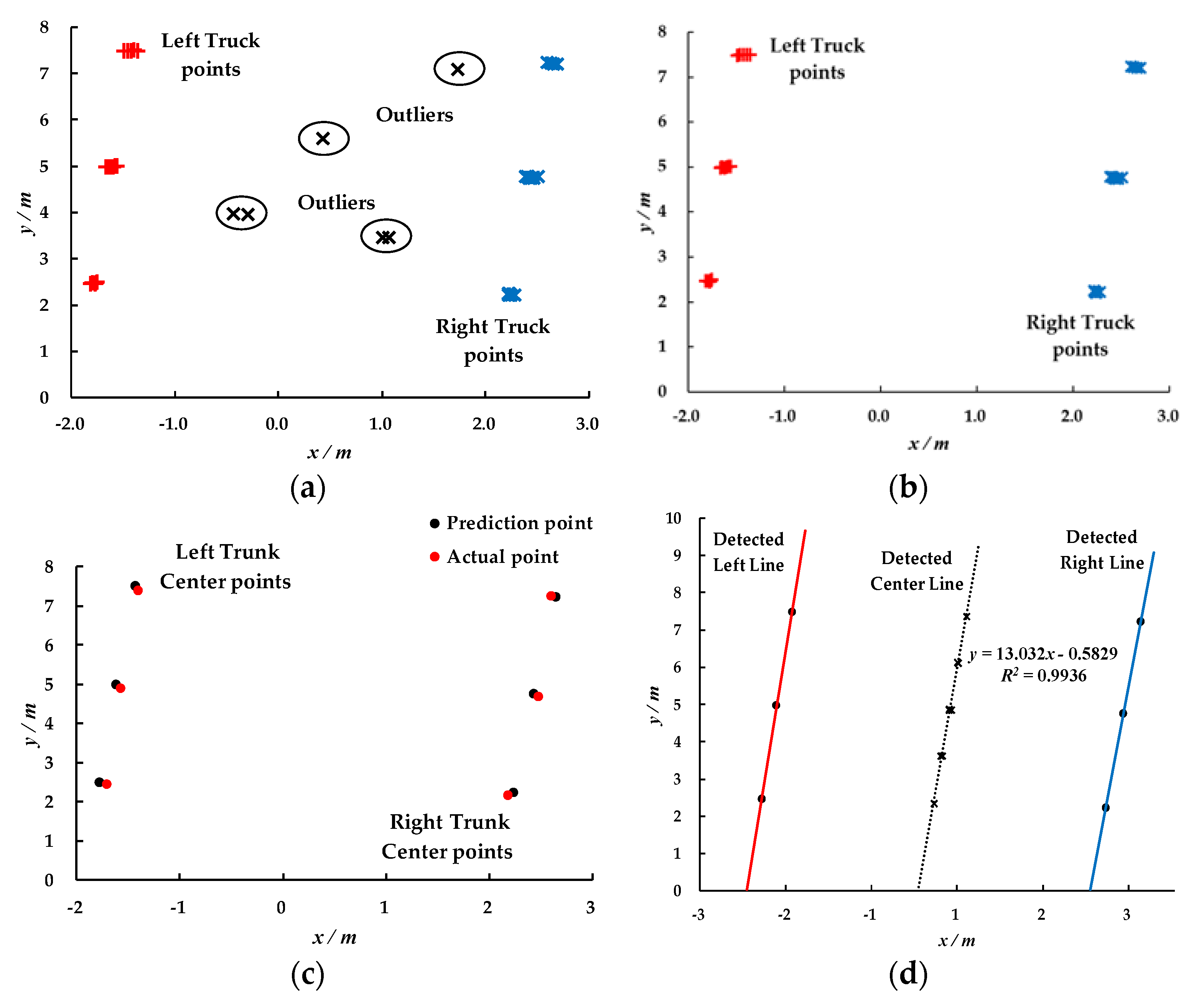 Applsci 10 02763 g017