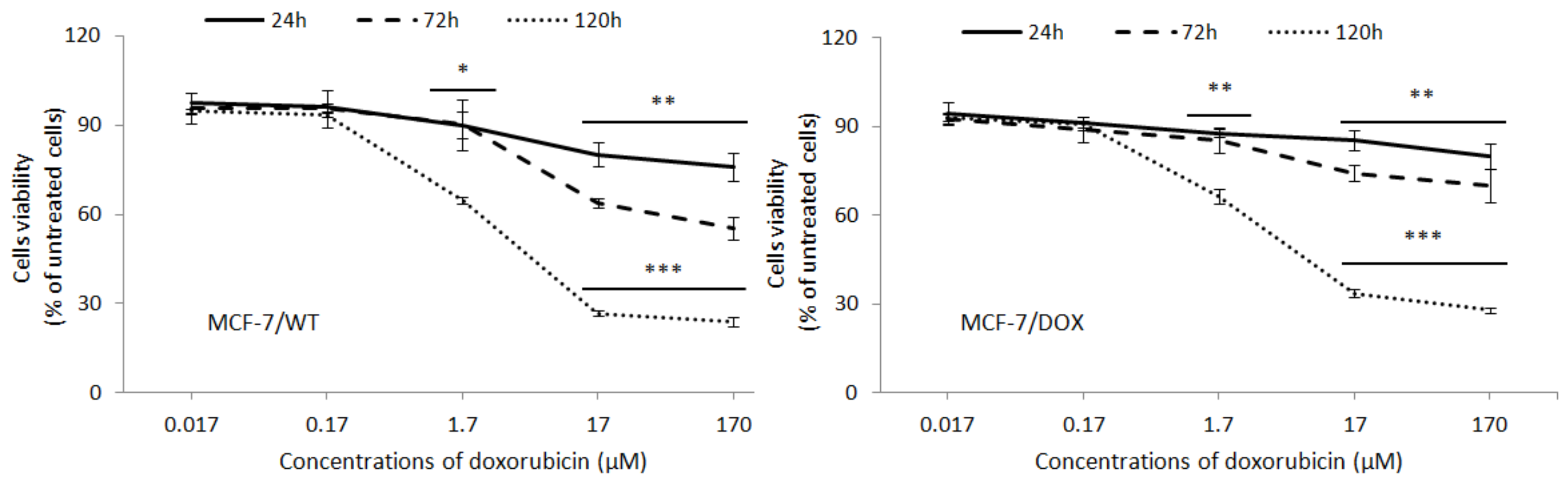 Applsci 10 02765 g001 Applsci 10 02765 g001