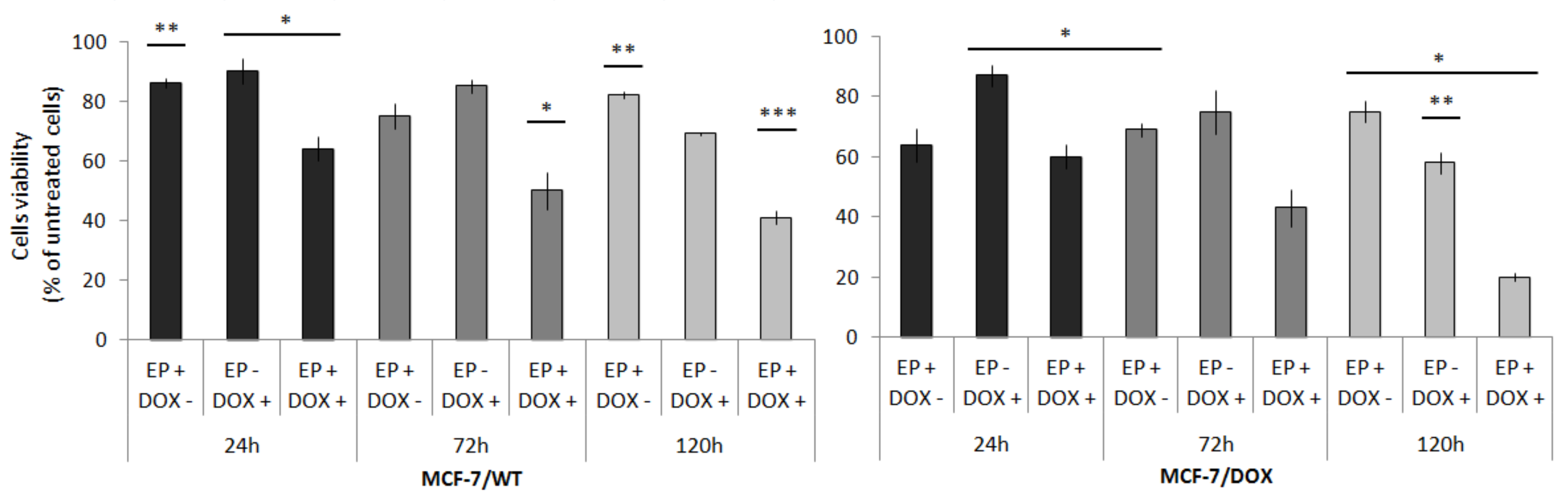 Applsci 10 02765 g002 Applsci 10 02765 g002