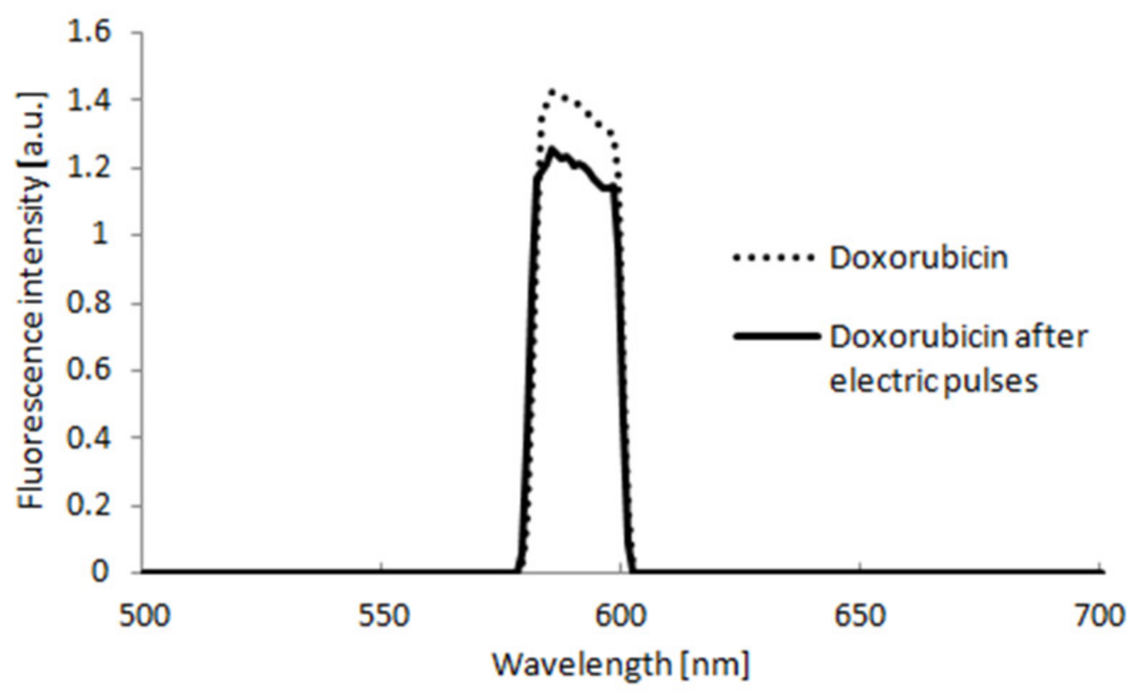 Applsci 10 02765 g003 Applsci 10 02765 g003