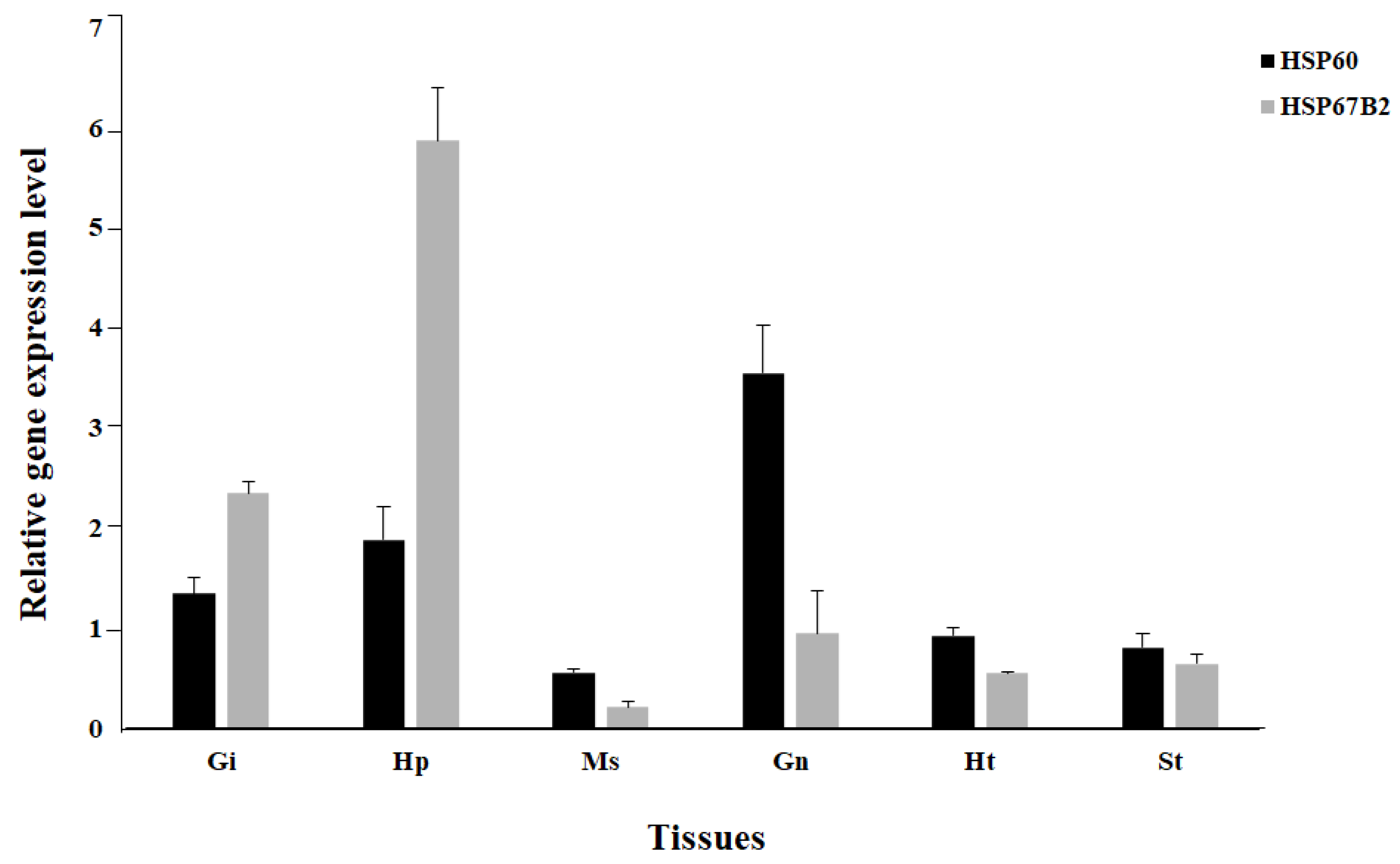 Applsci 10 02766 g003