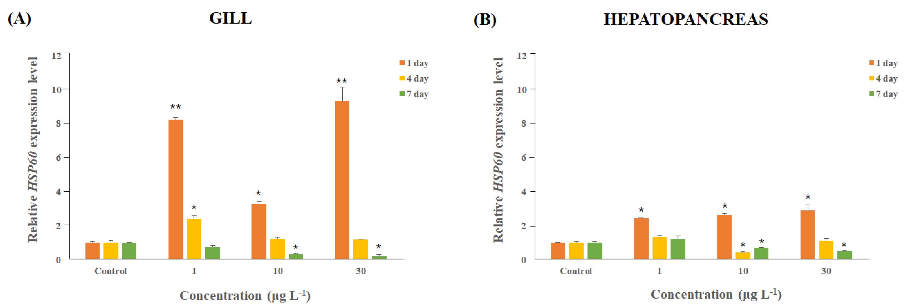 Applsci 10 02766 g004