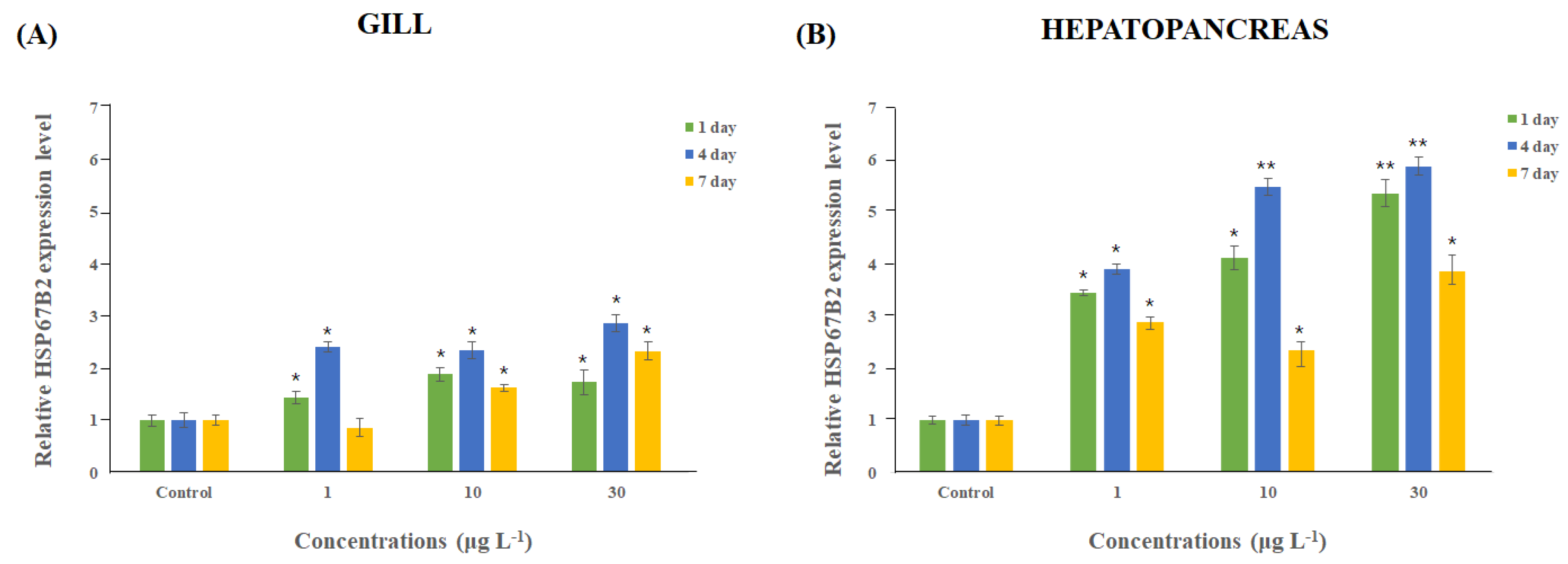 Applsci 10 02766 g005