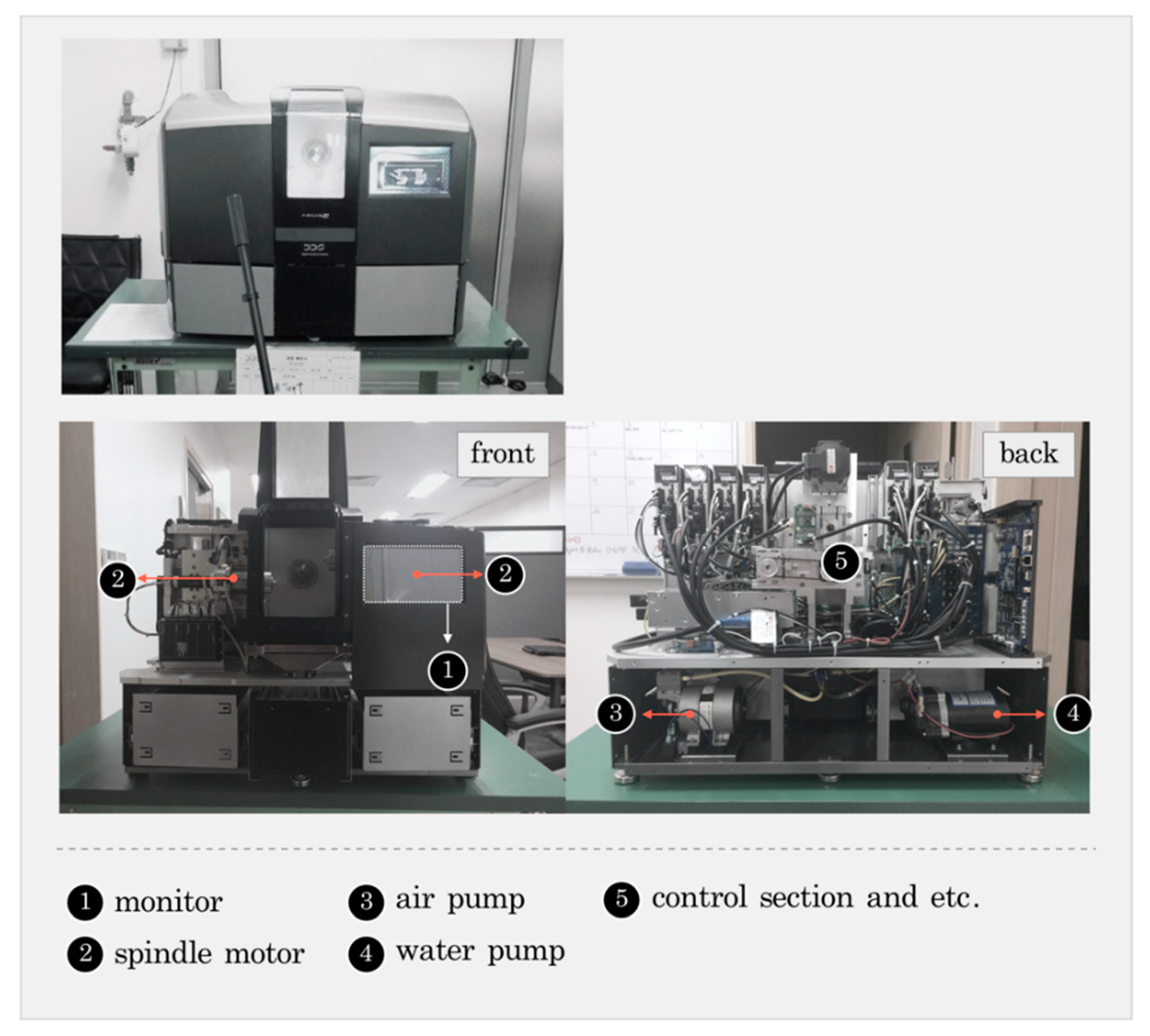 Applsci 10 02768 g002