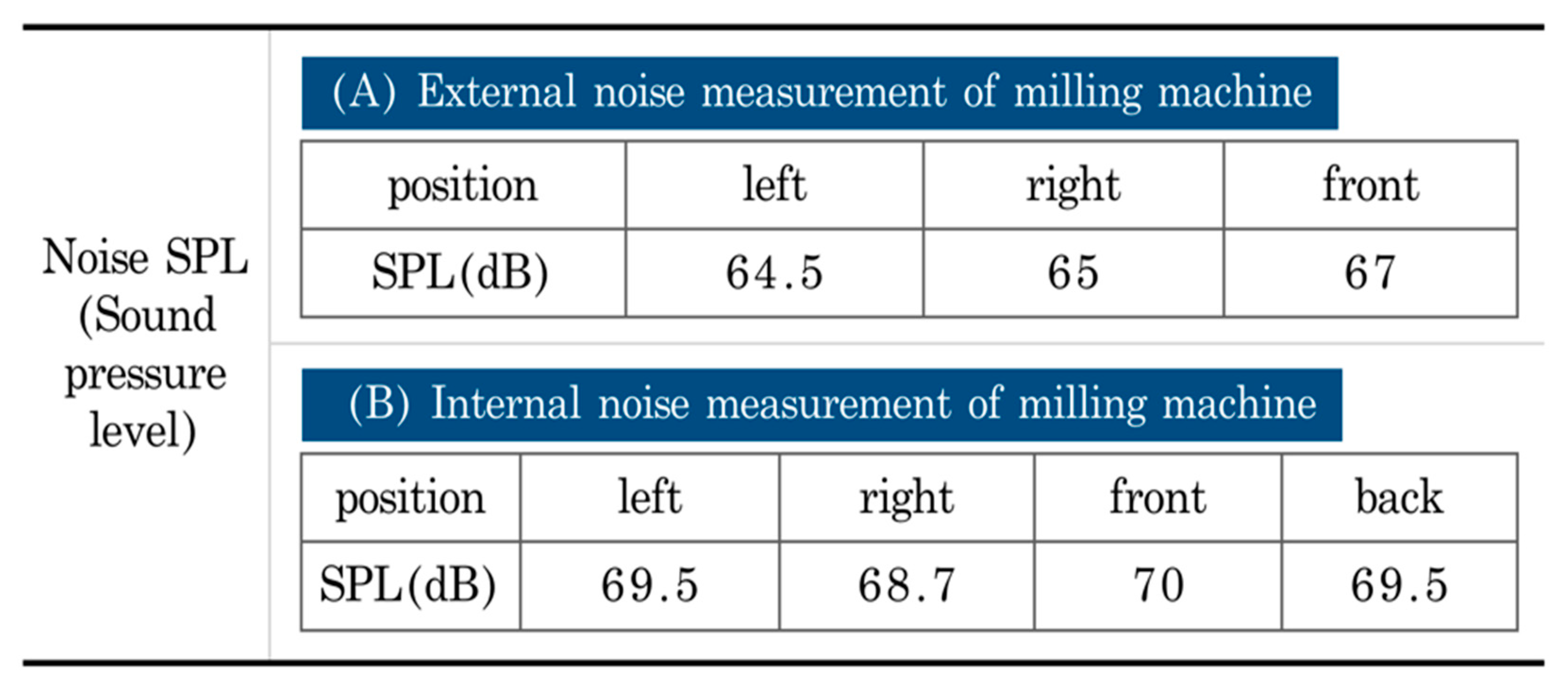 Applsci 10 02768 g004