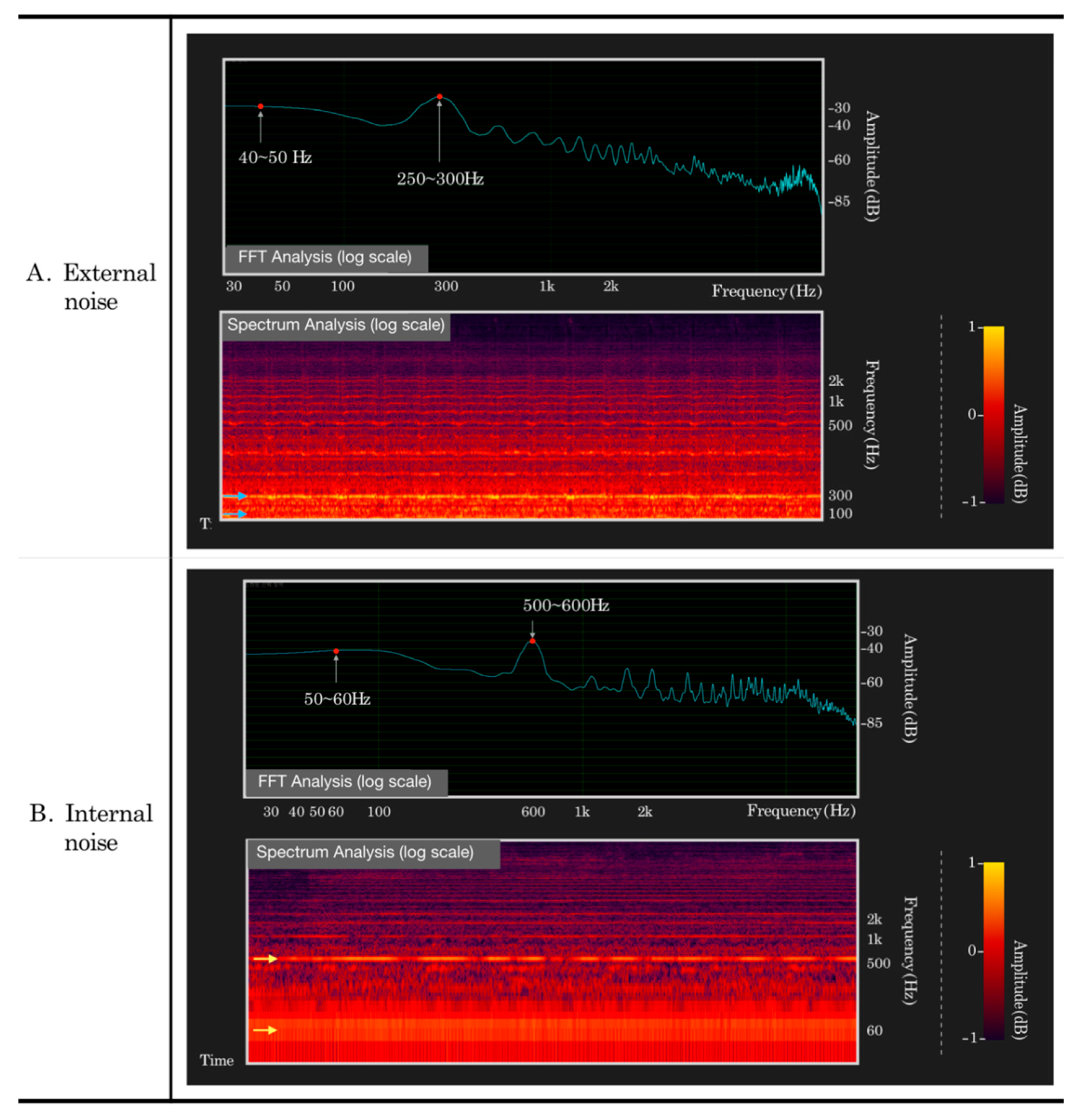 Applsci 10 02768 g005