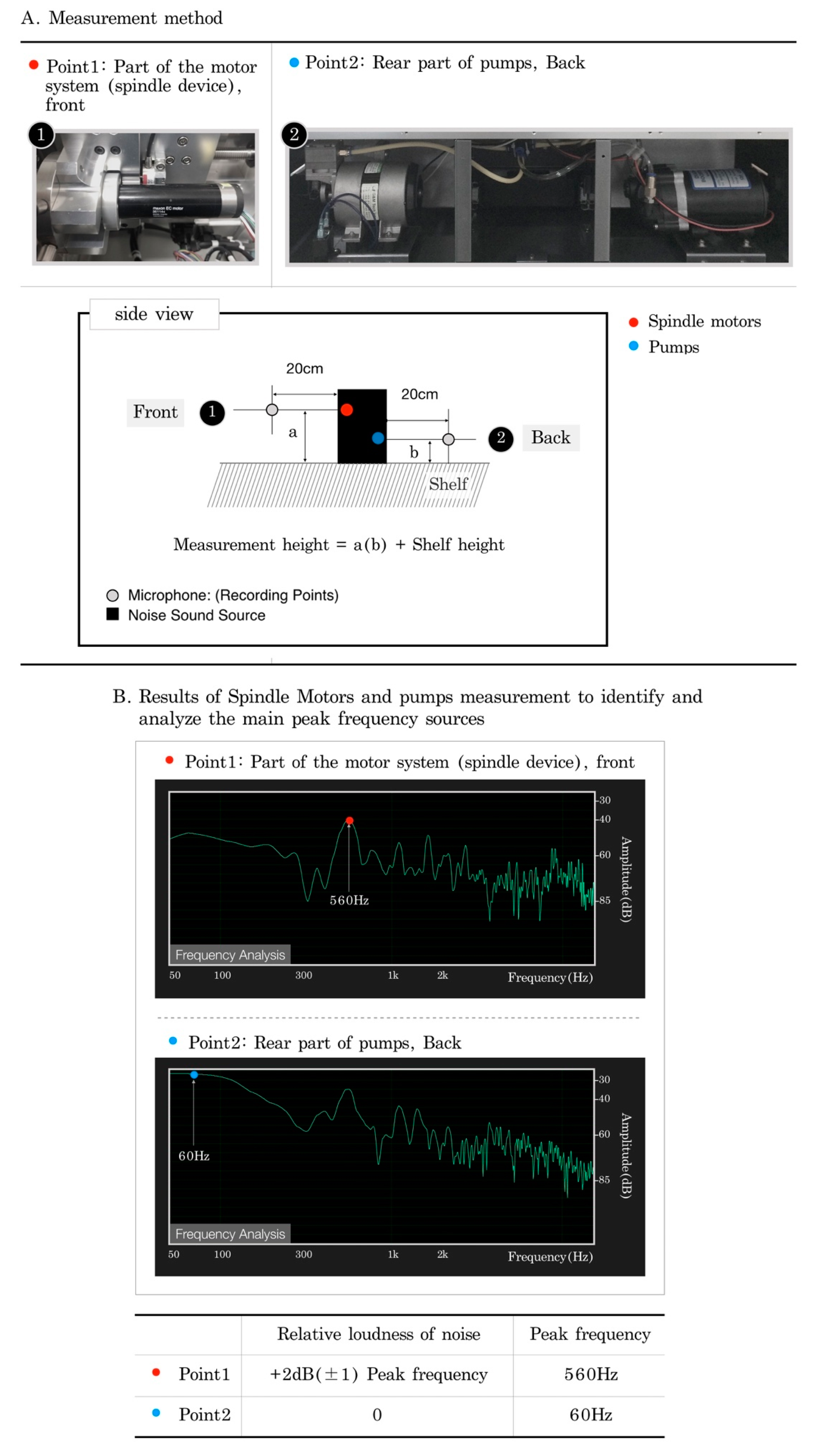 Applsci 10 02768 g006