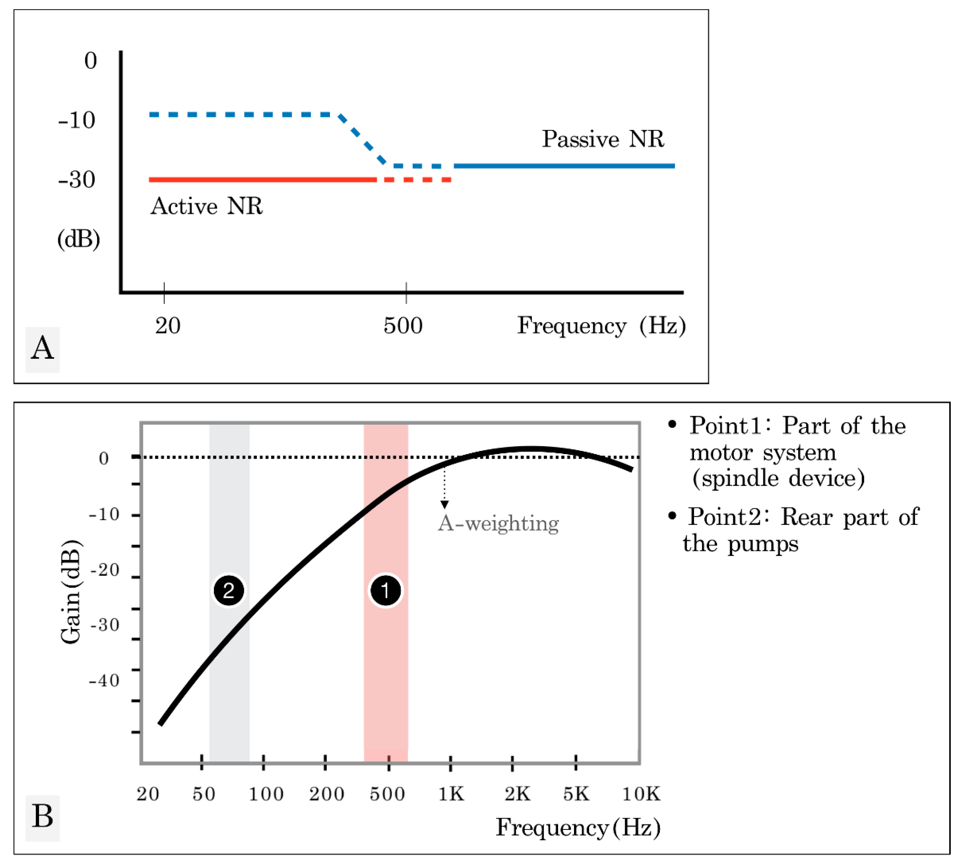 Applsci 10 02768 g007