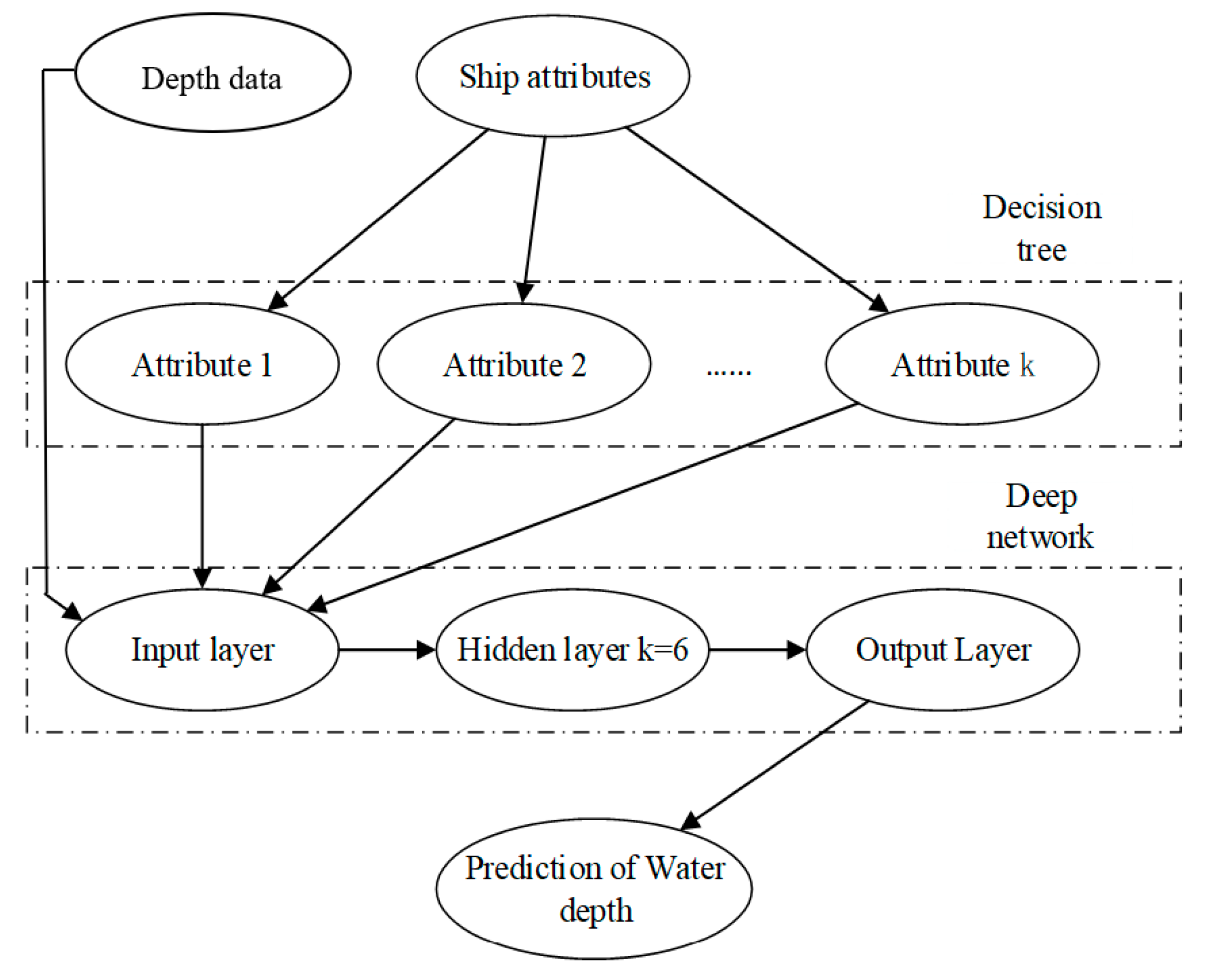 Applsci 10 02770 g003 Applsci 10 02770 g003