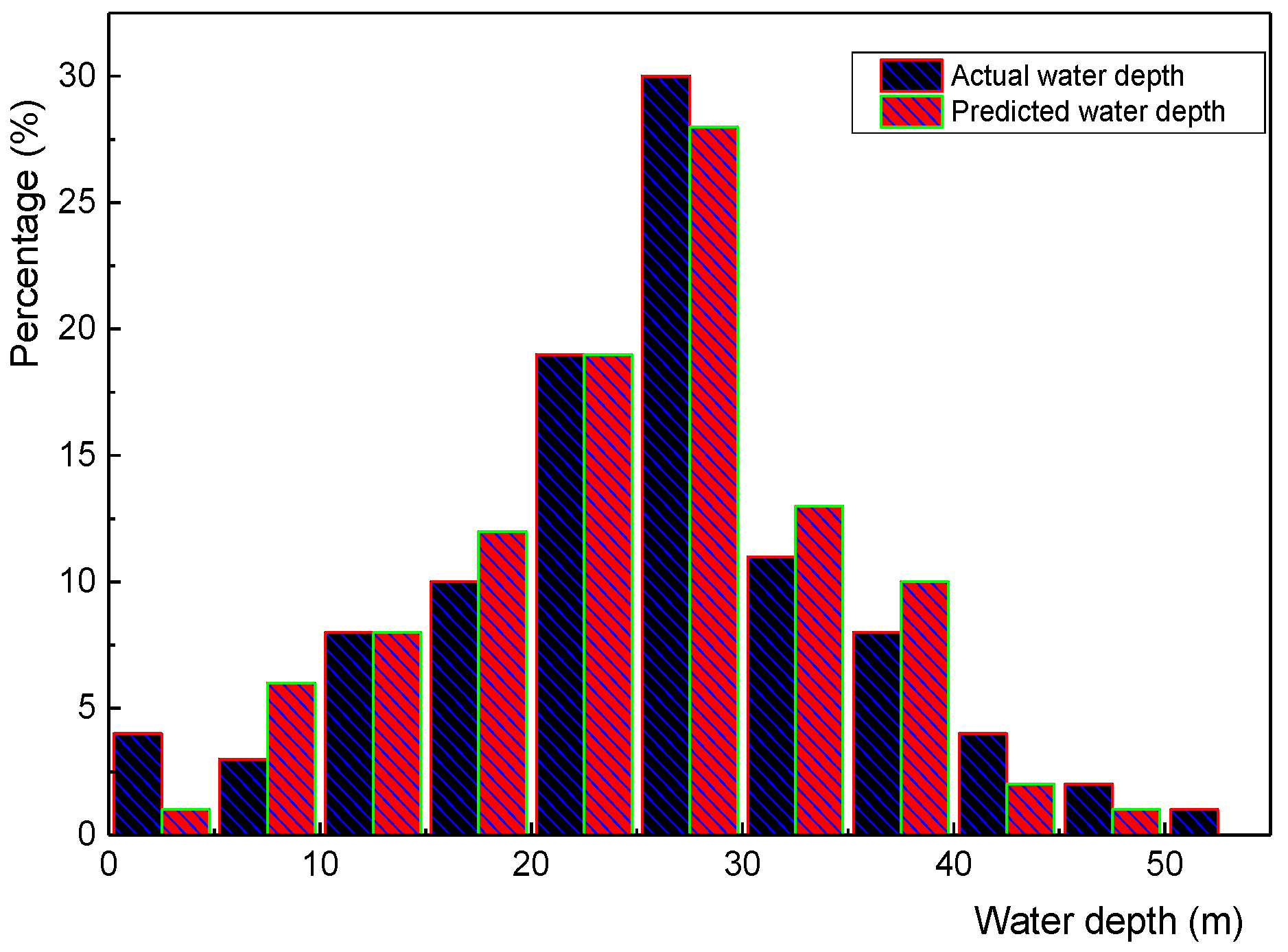 Applsci 10 02770 g010 Applsci 10 02770 g010