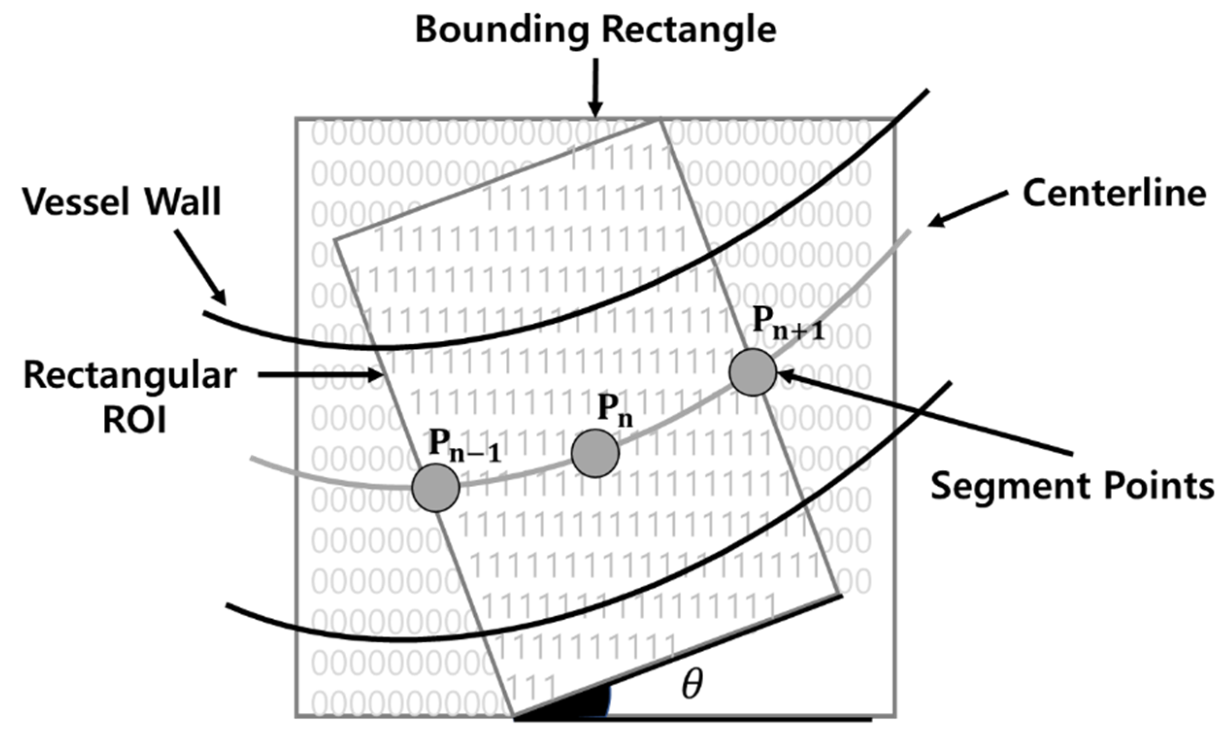 Applsci 10 02771 g002 Applsci 10 02771 g002