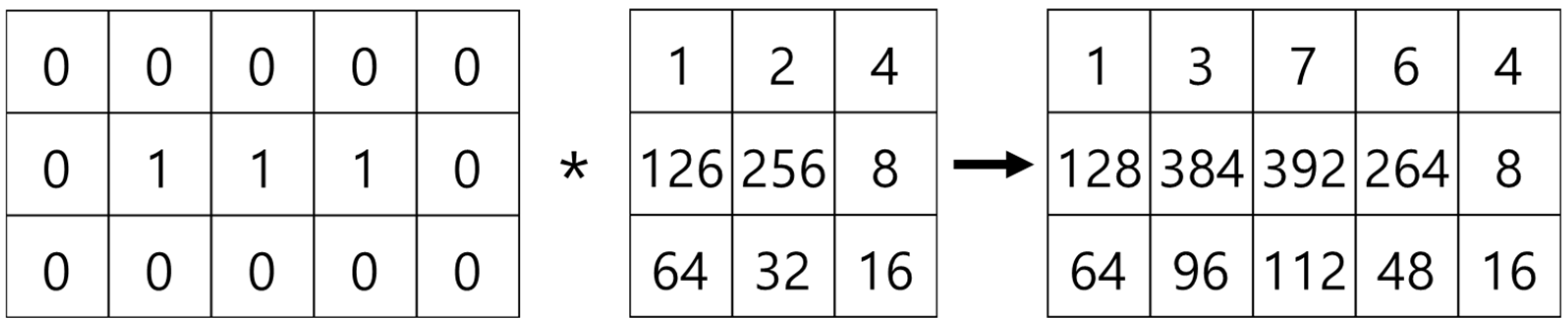 Applsci 10 02771 g016 Applsci 10 02771 g016