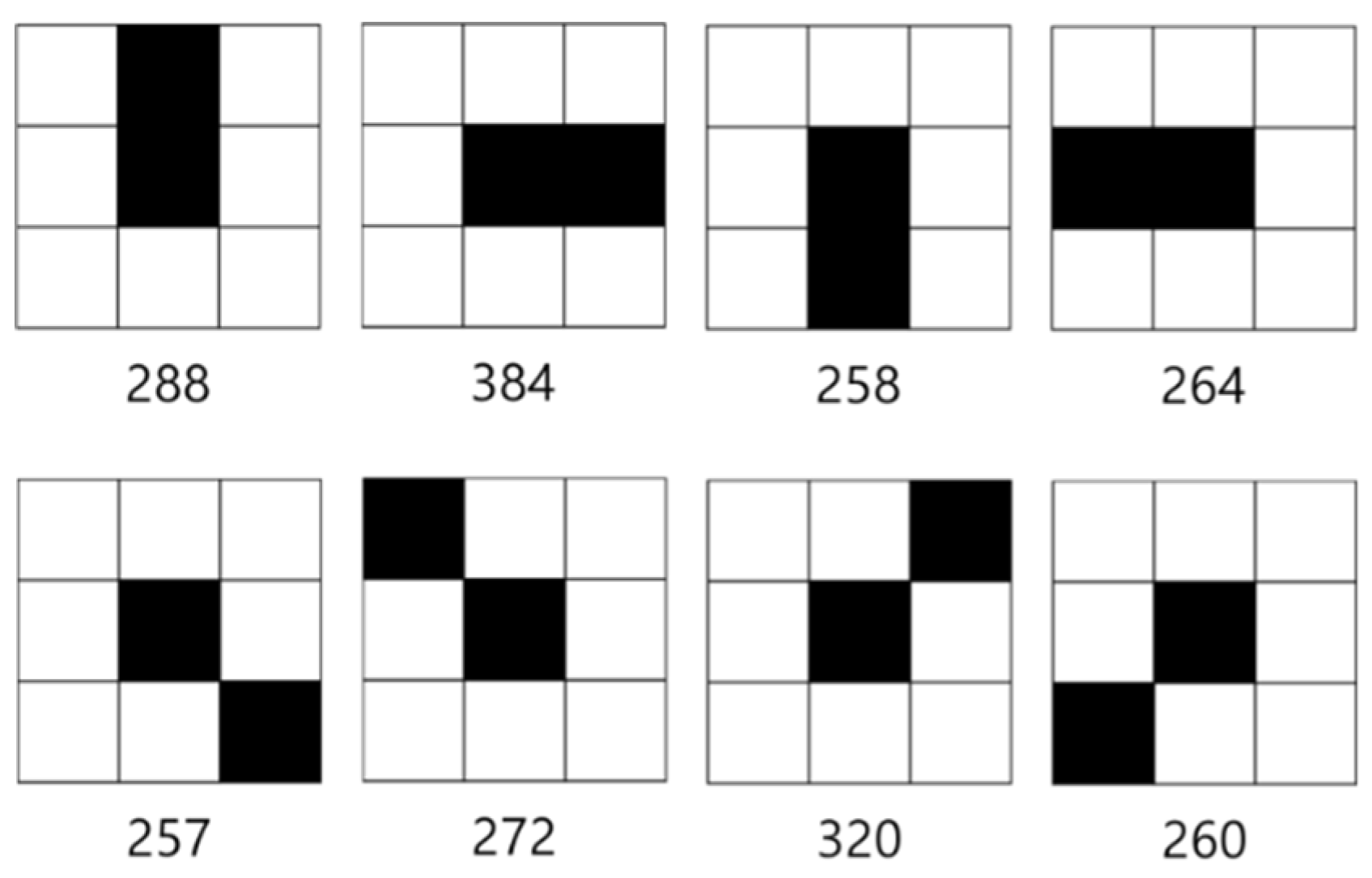 Applsci 10 02771 g018 Applsci 10 02771 g018