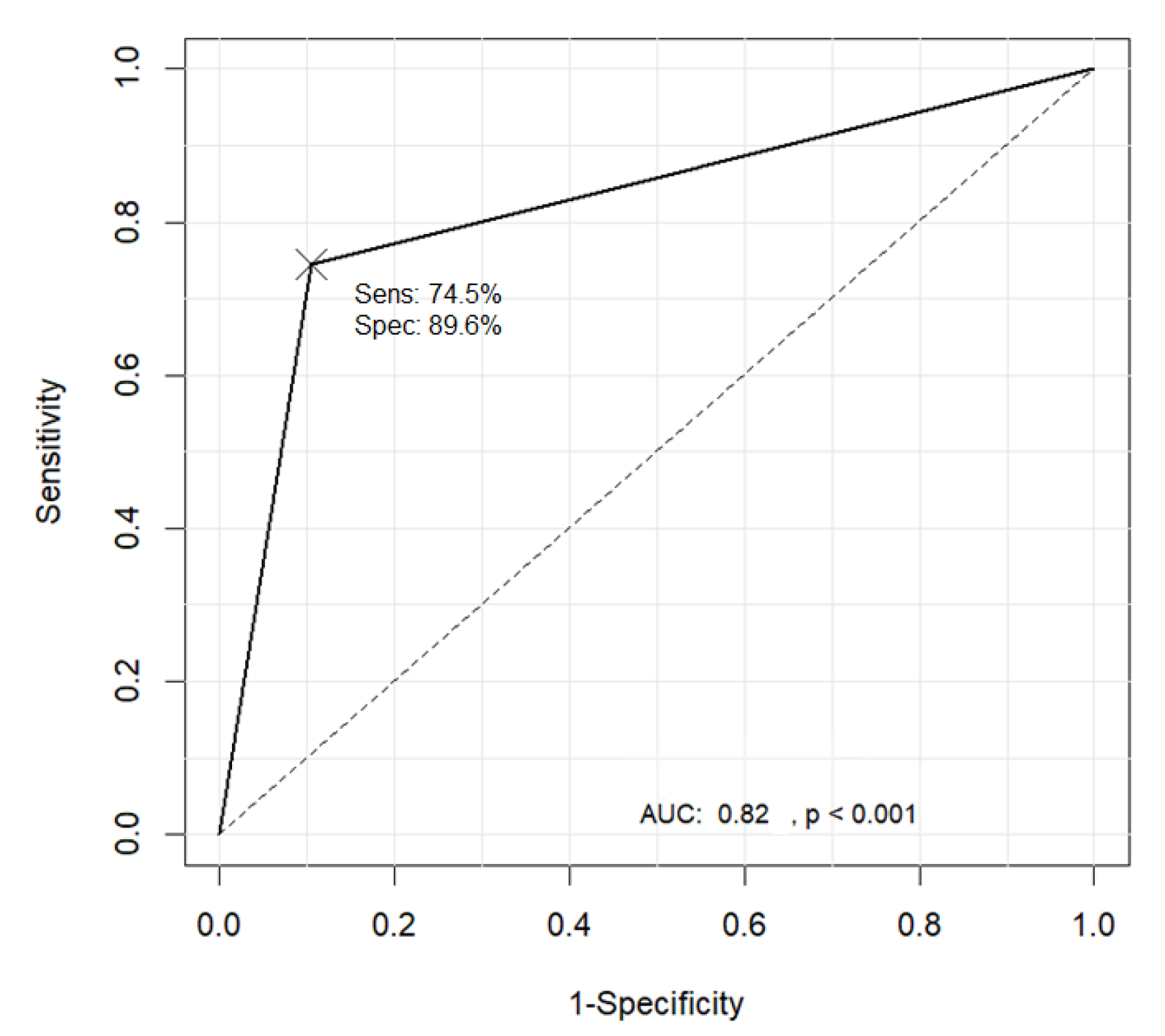 Applsci 10 02771 g025 Applsci 10 02771 g025