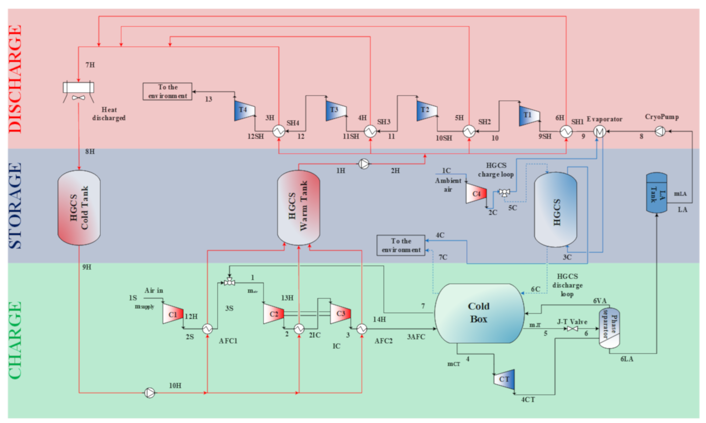 Applsci 10 02773 g001