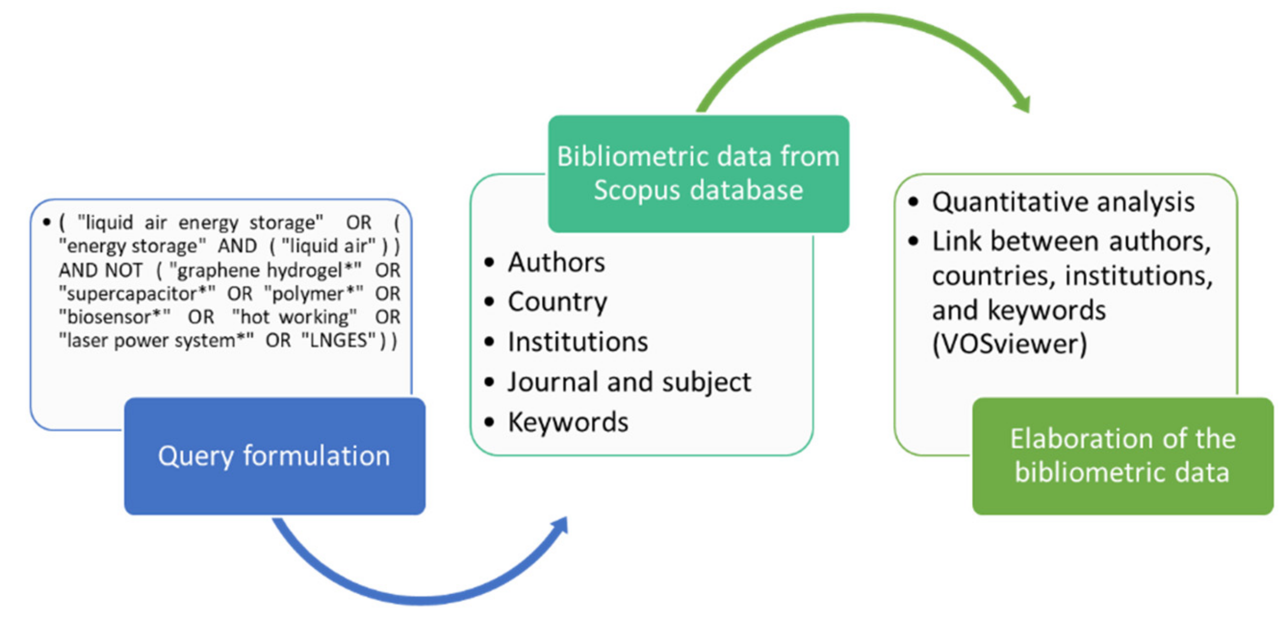 Applsci 10 02773 g002