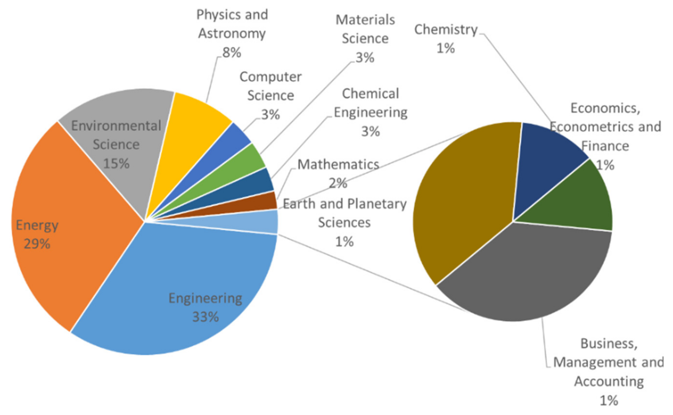 Applsci 10 02773 g006