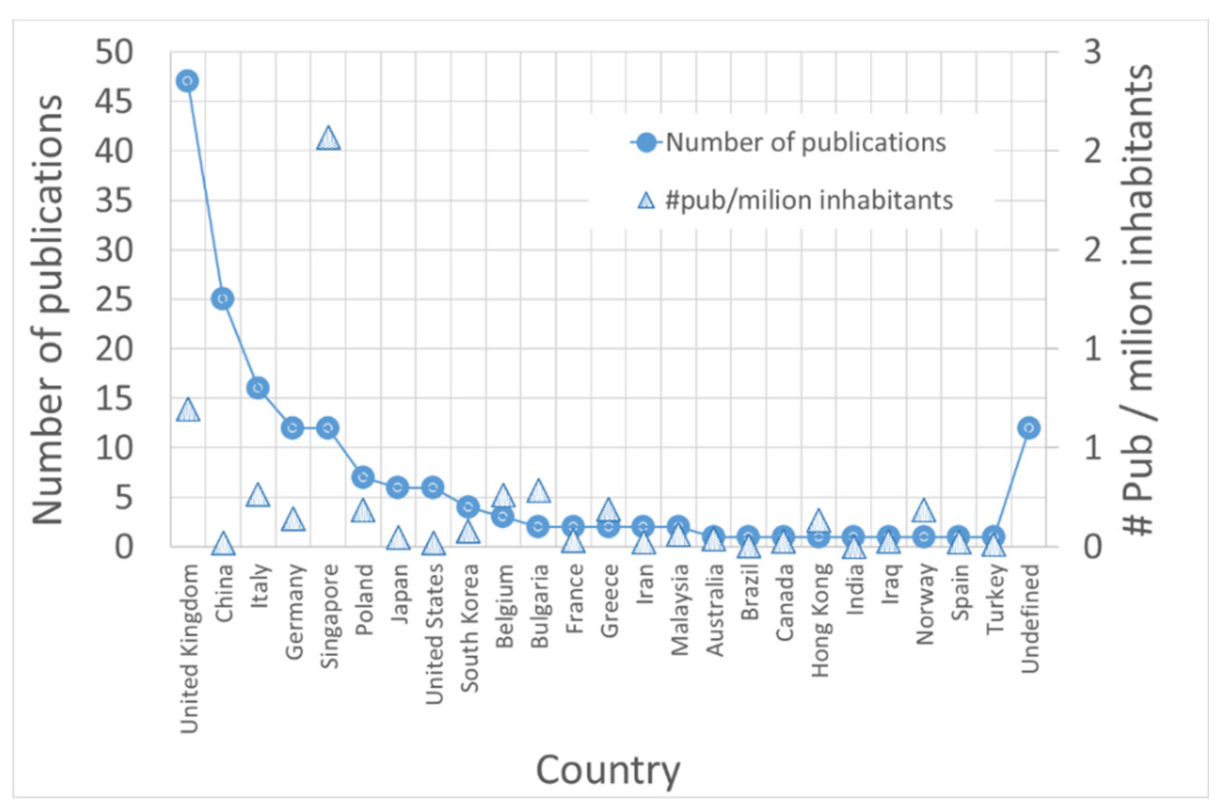 Applsci 10 02773 g009