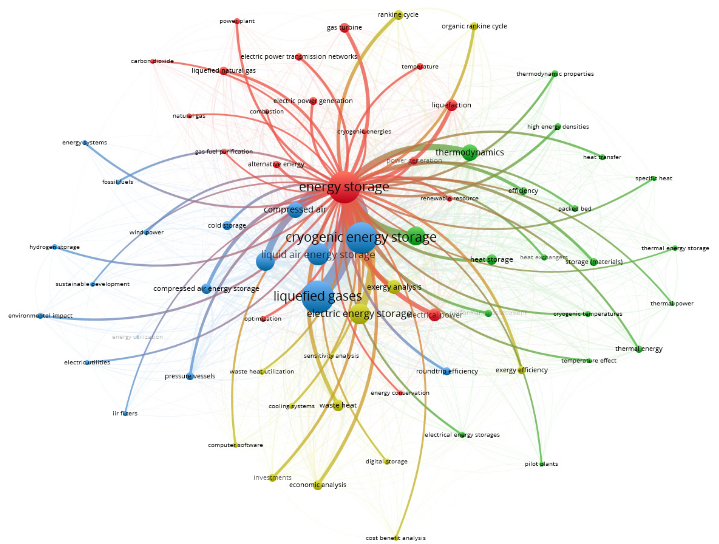 Applsci 10 02773 g015