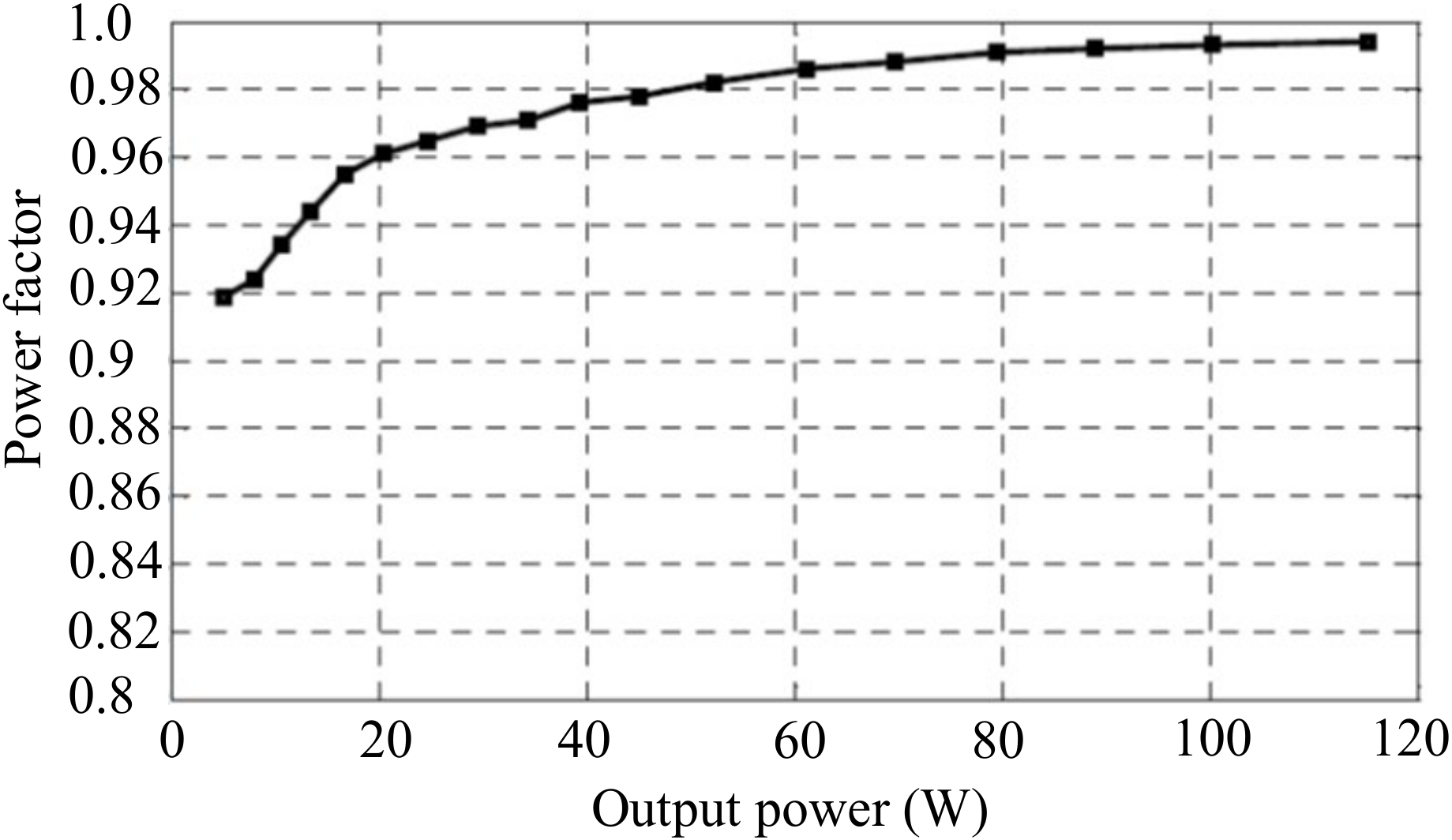 Applsci 10 02775 g010