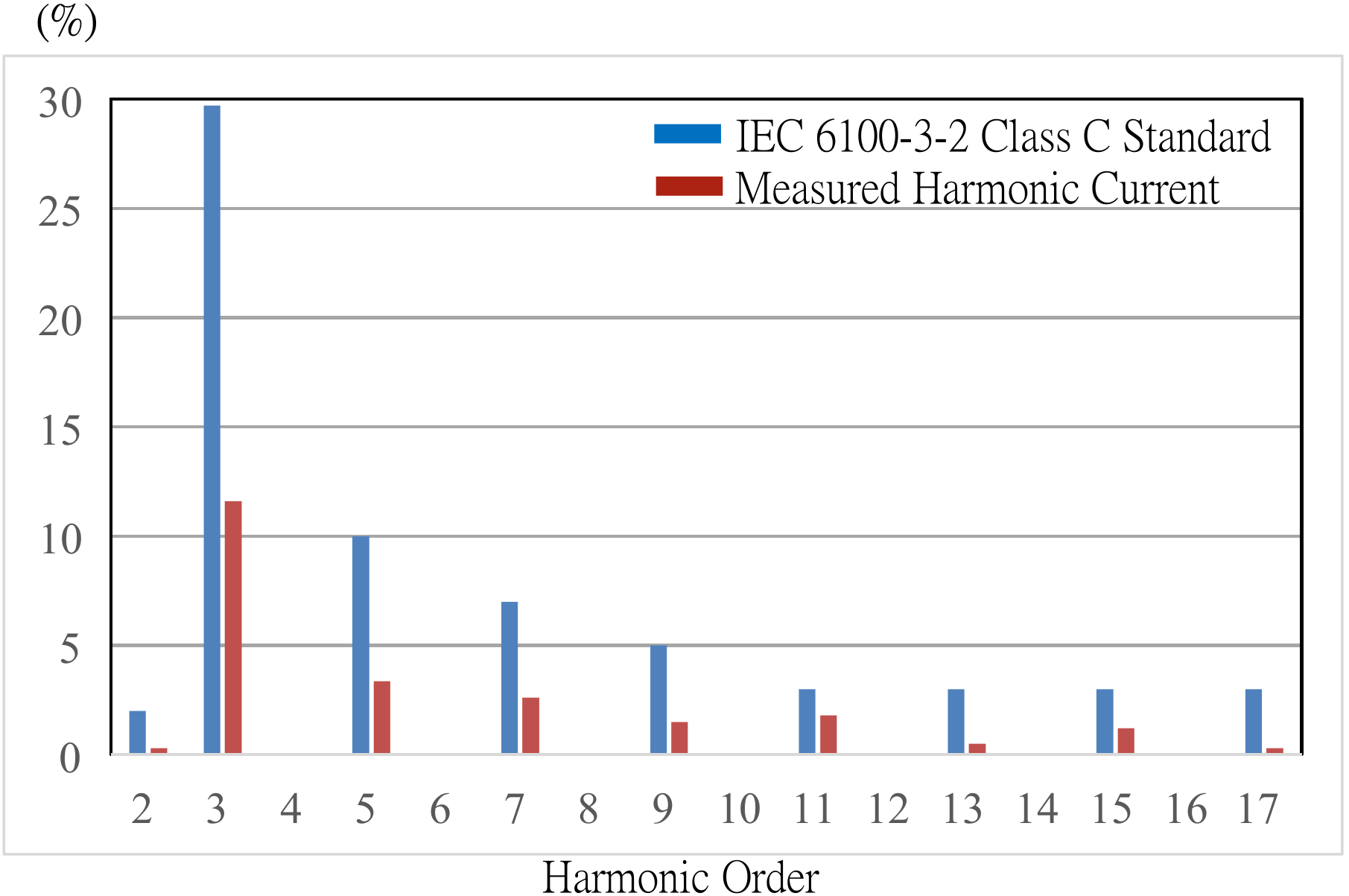 Applsci 10 02775 g011