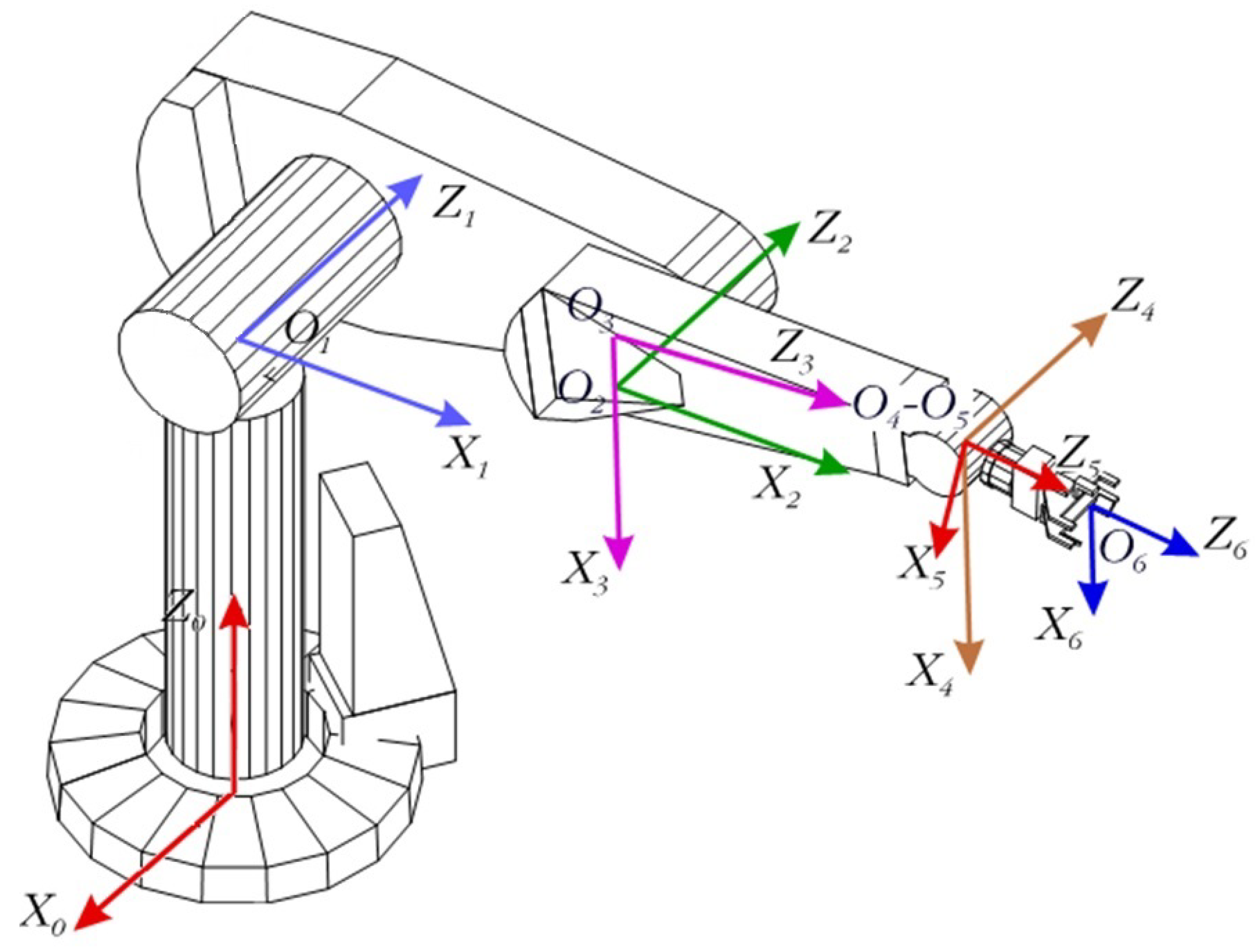 Applsci 10 02781 g003