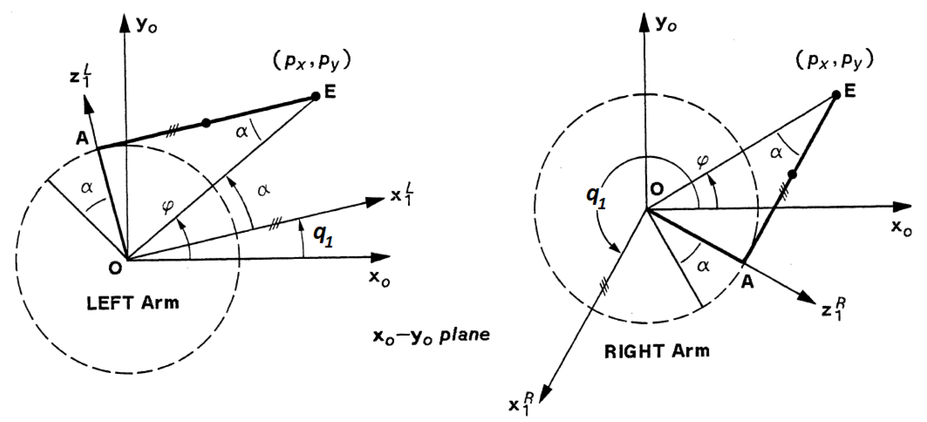 Applsci 10 02781 g004