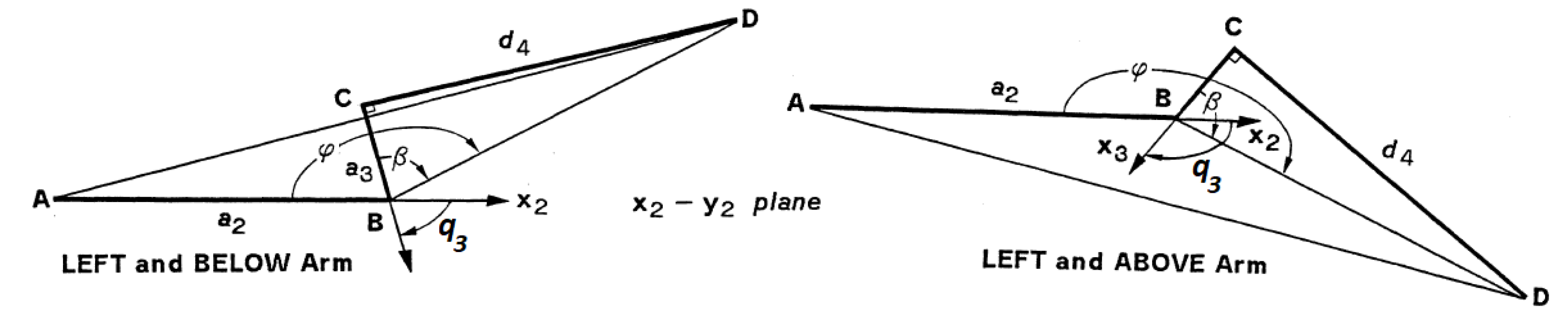 Applsci 10 02781 g005