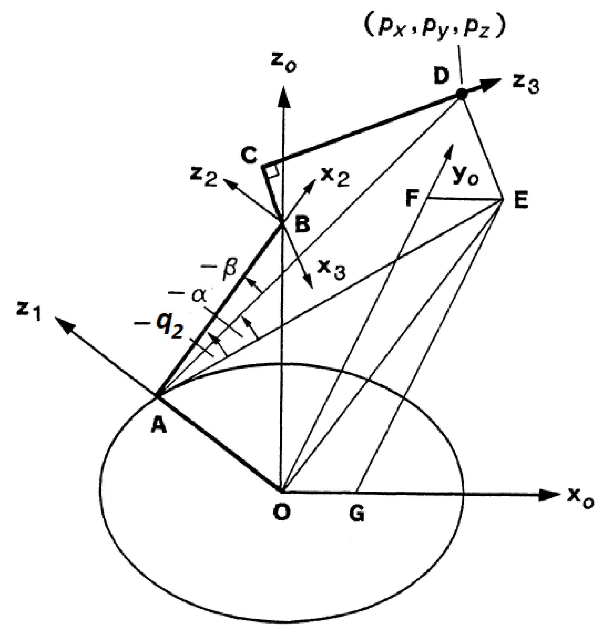 Applsci 10 02781 g006