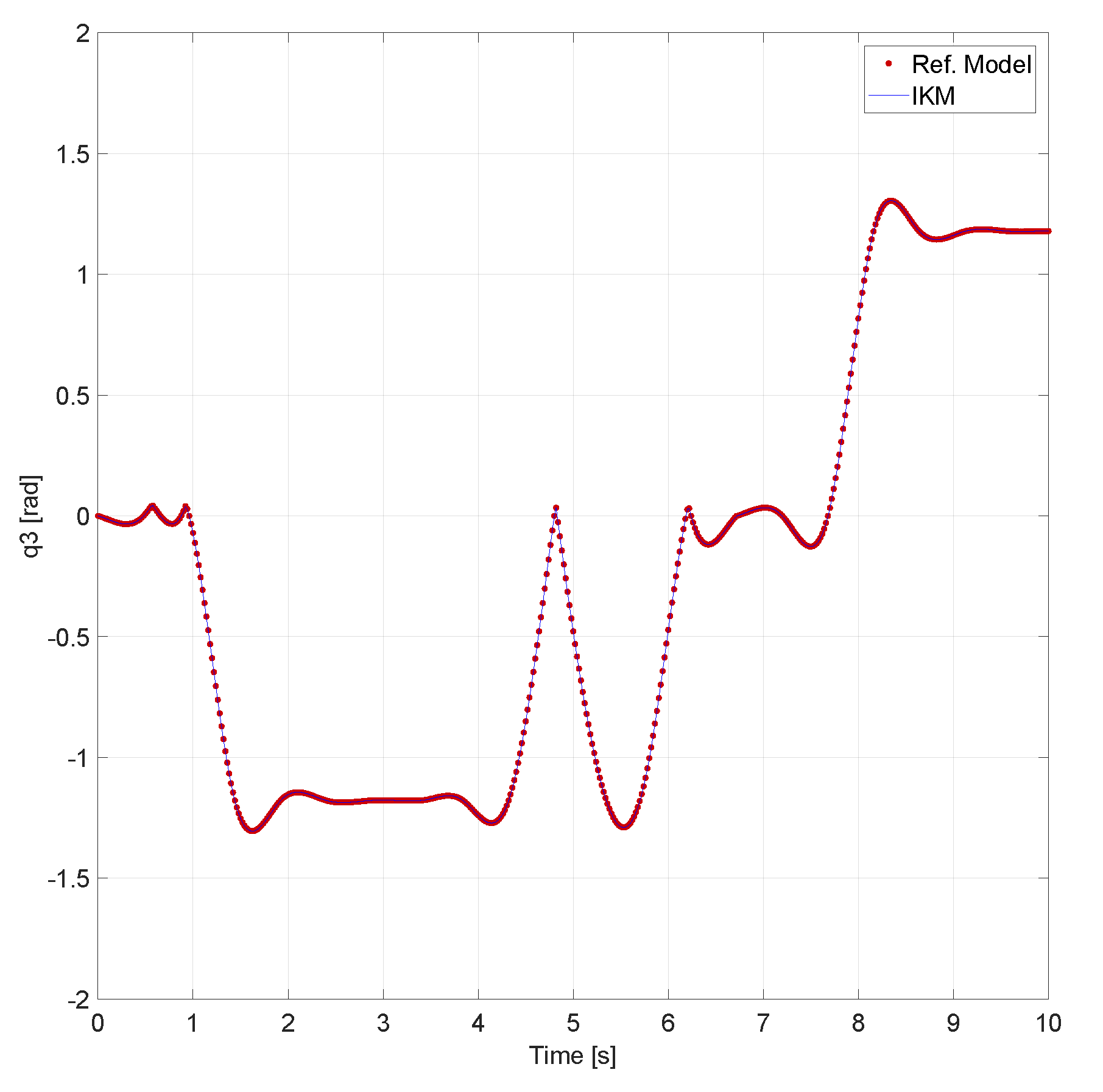 Applsci 10 02781 g009b