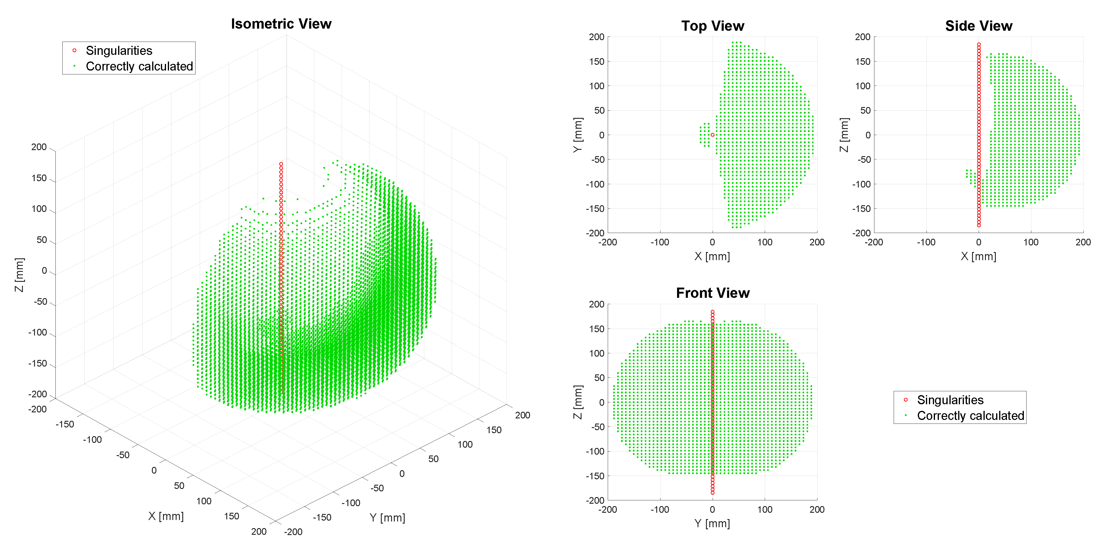 Applsci 10 02781 g010