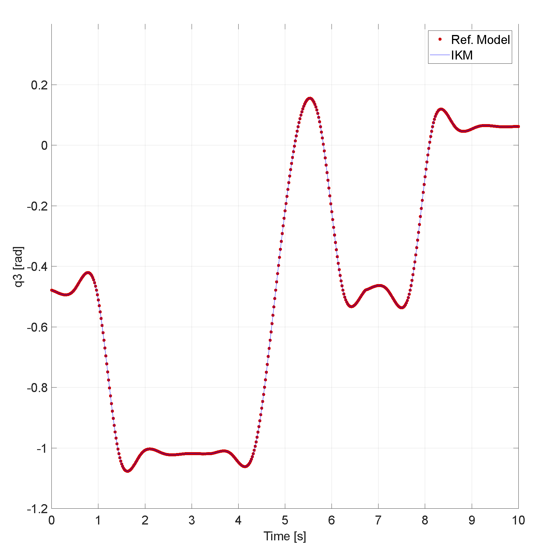 Applsci 10 02781 g011b