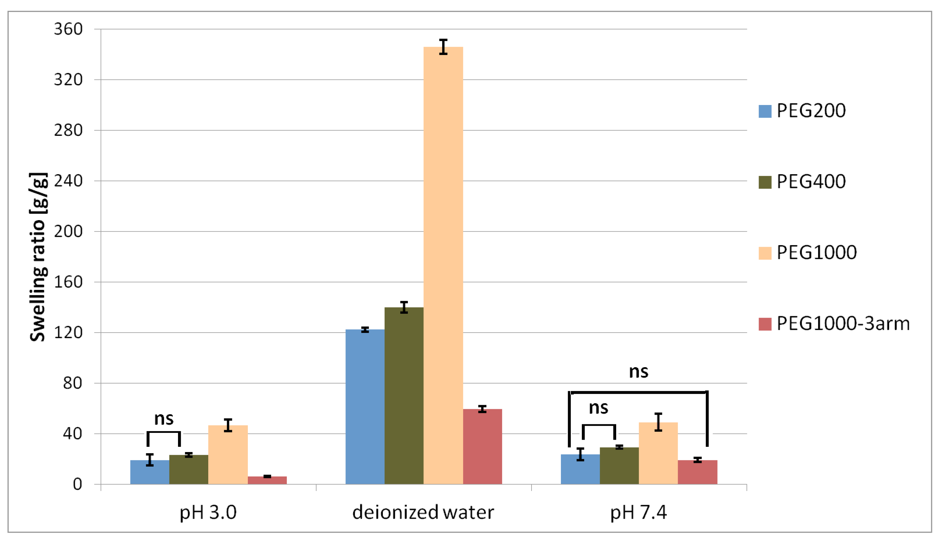 Applsci 10 02787 g003