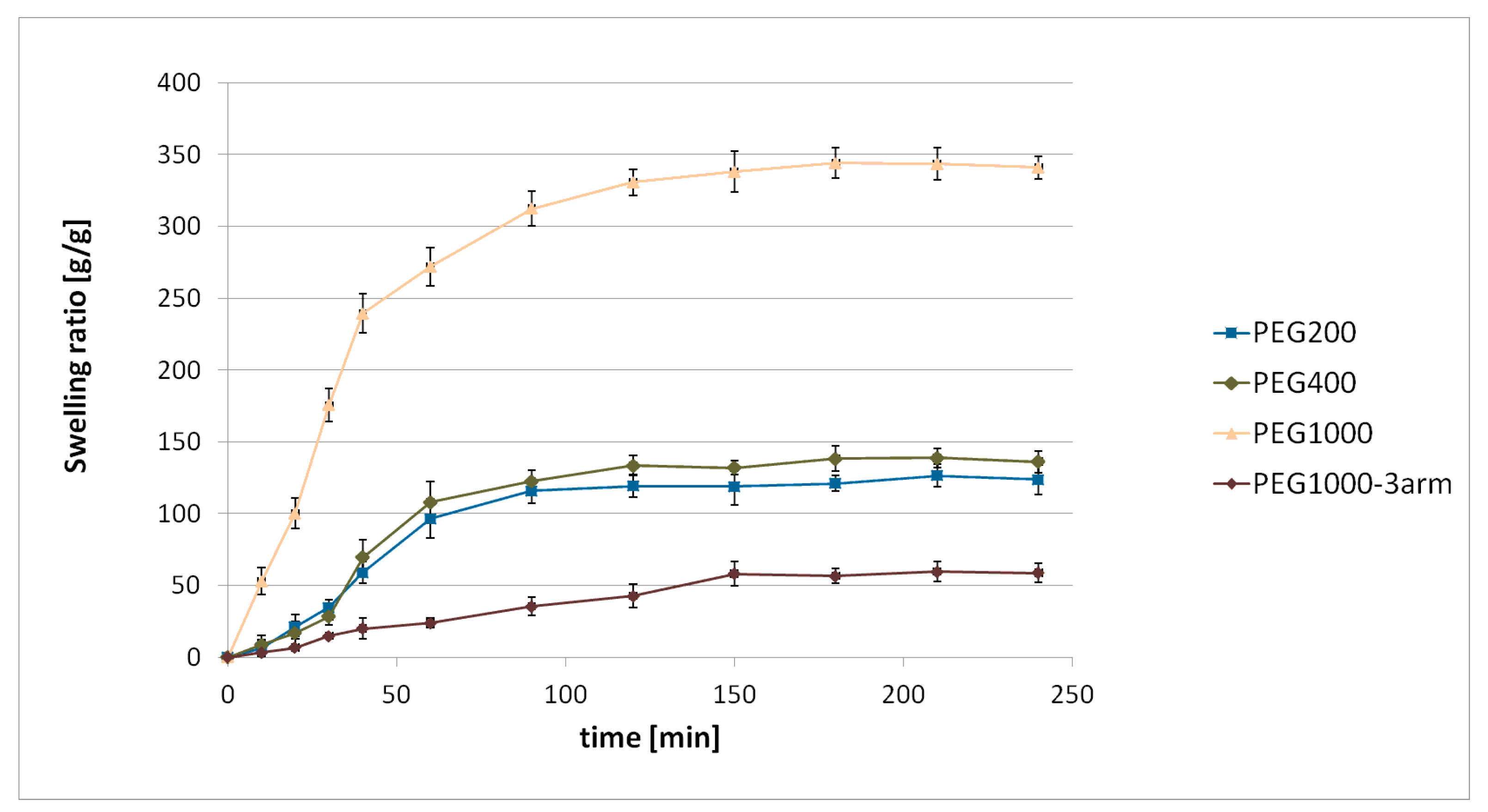 Applsci 10 02787 g004