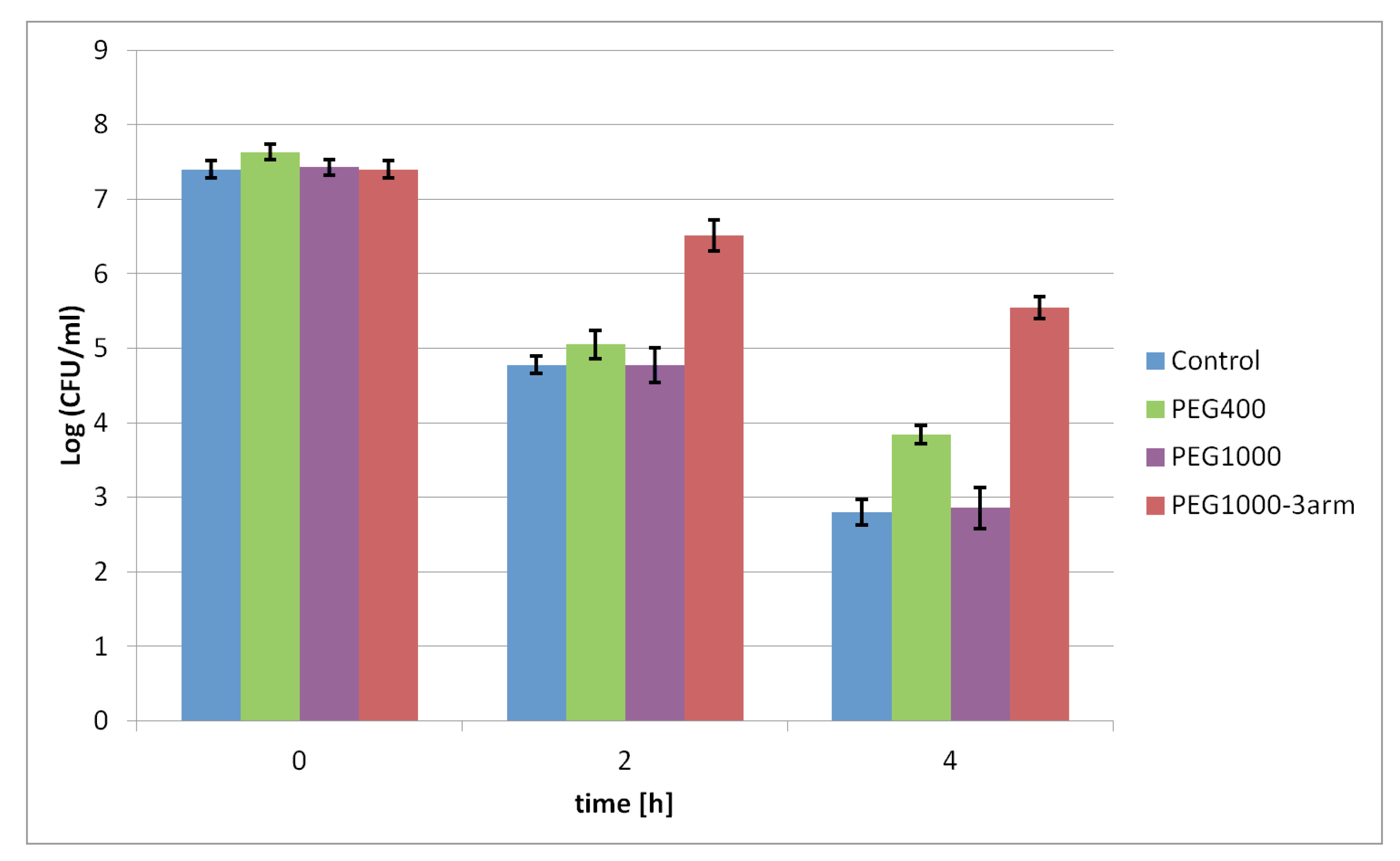Applsci 10 02787 g005