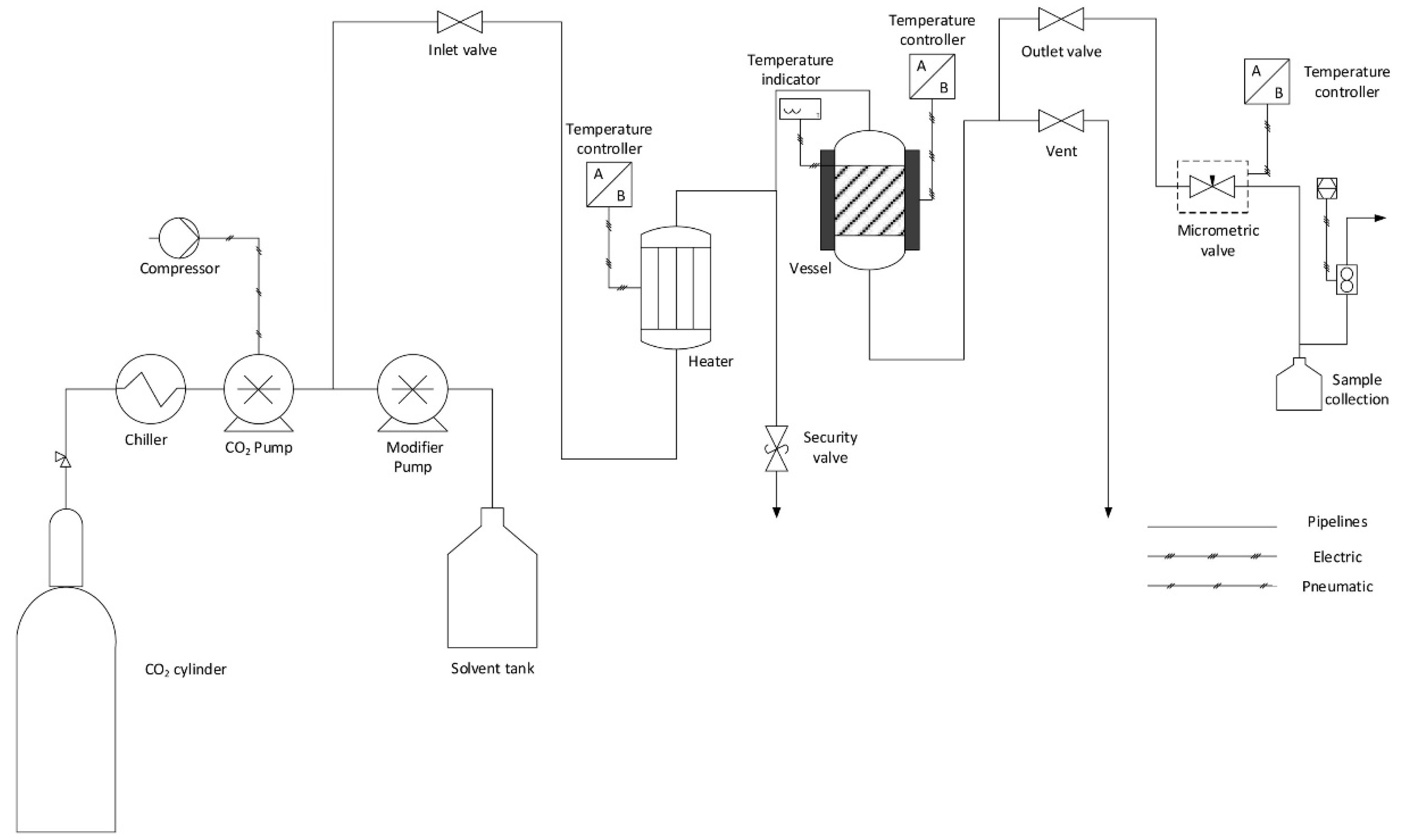 Applsci 10 02789 g001