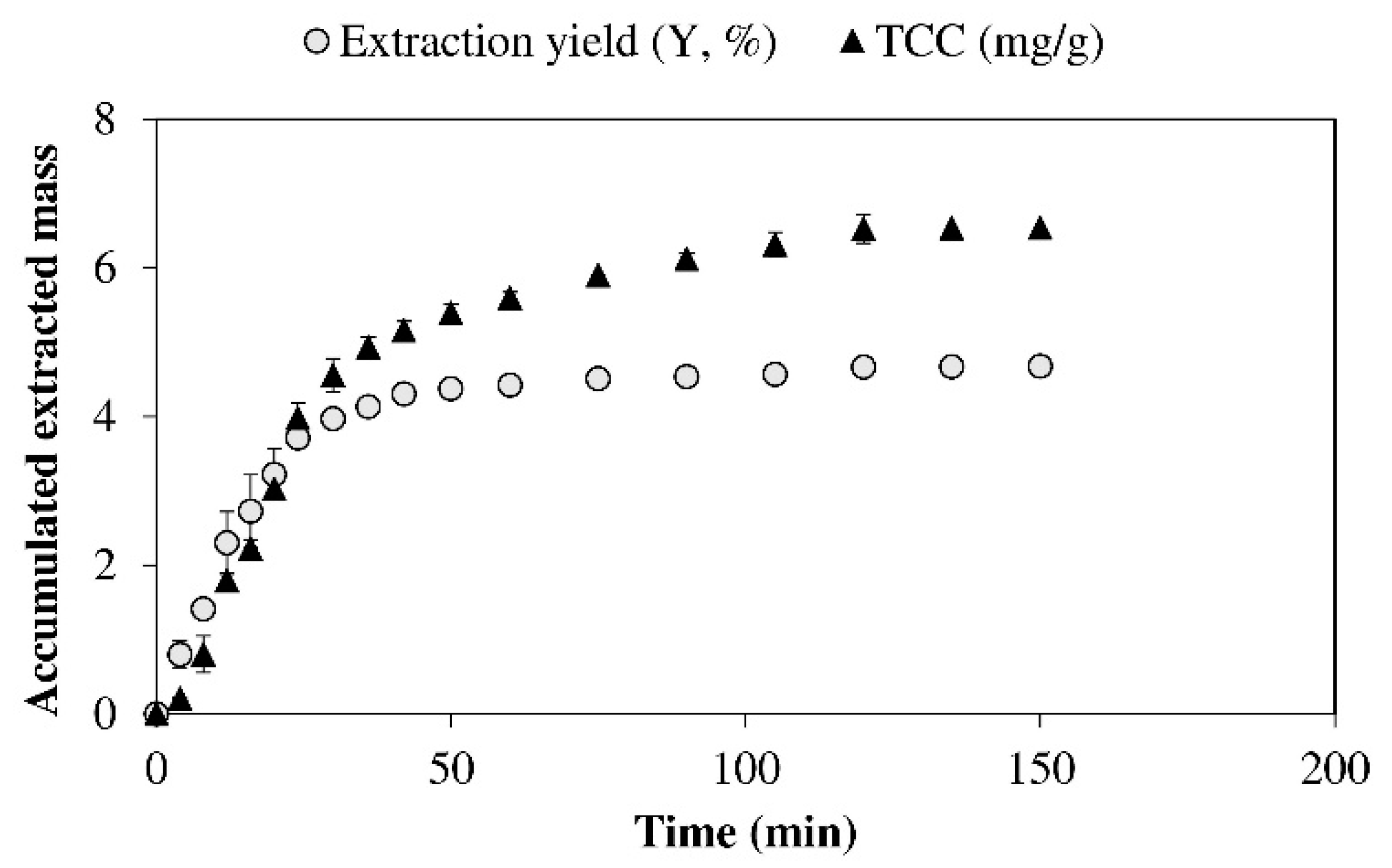 Applsci 10 02789 g002