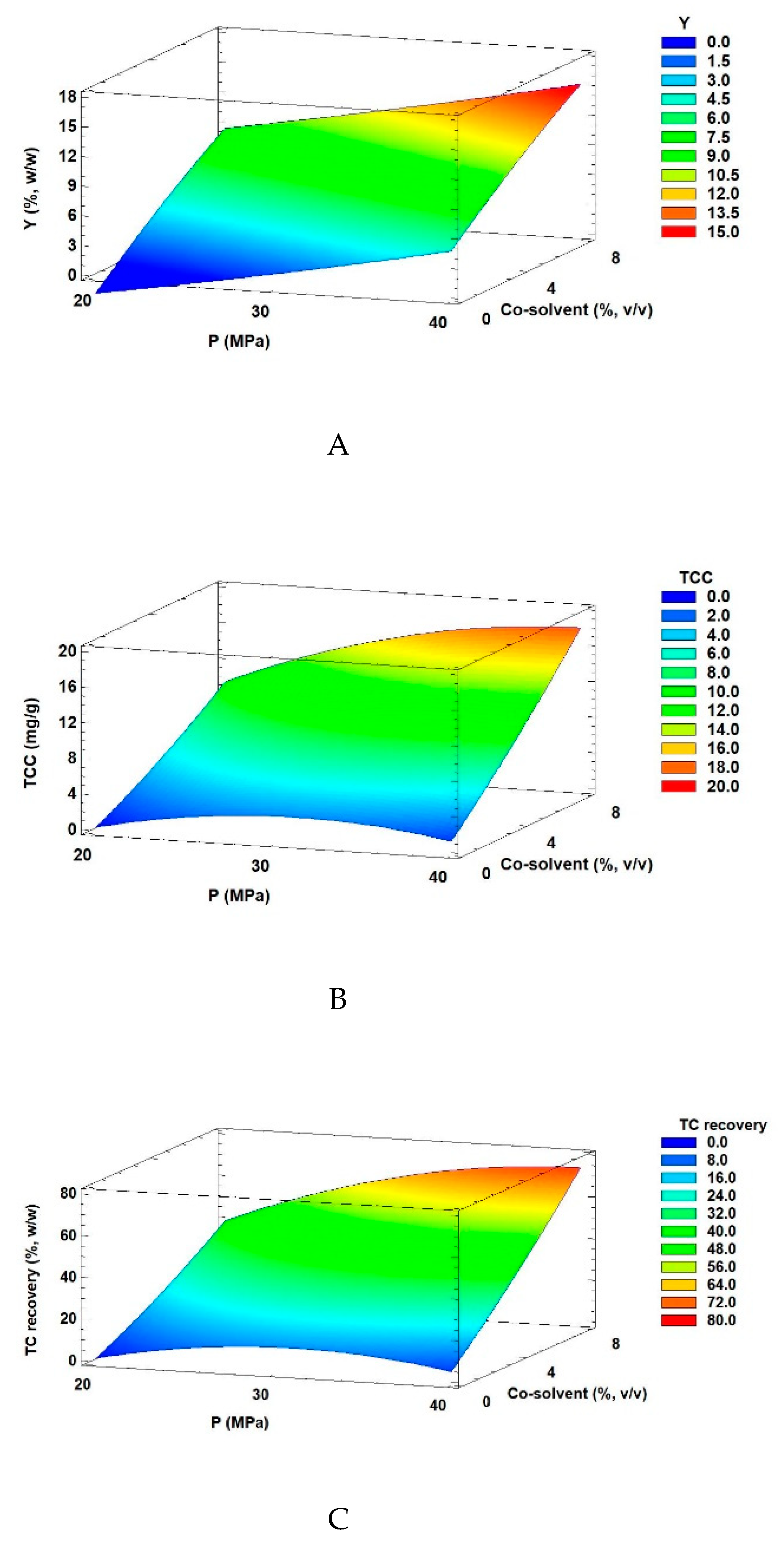 Applsci 10 02789 g003