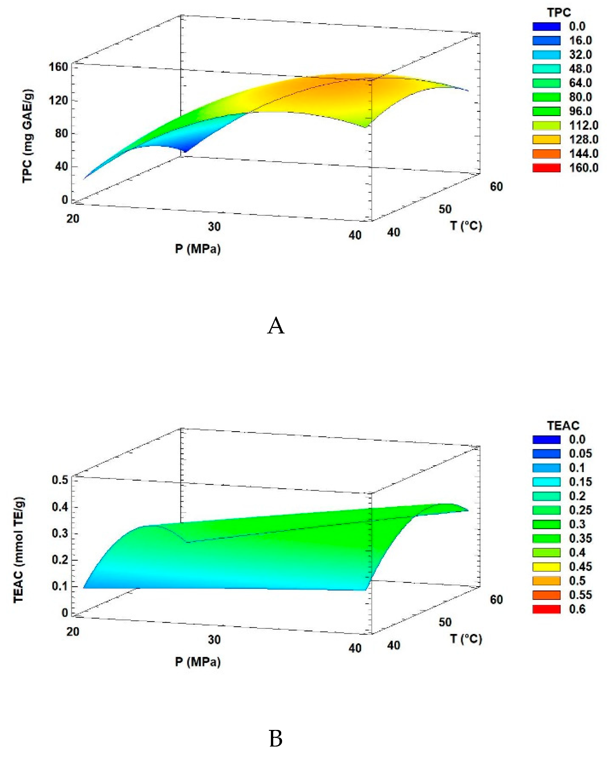 Applsci 10 02789 g004