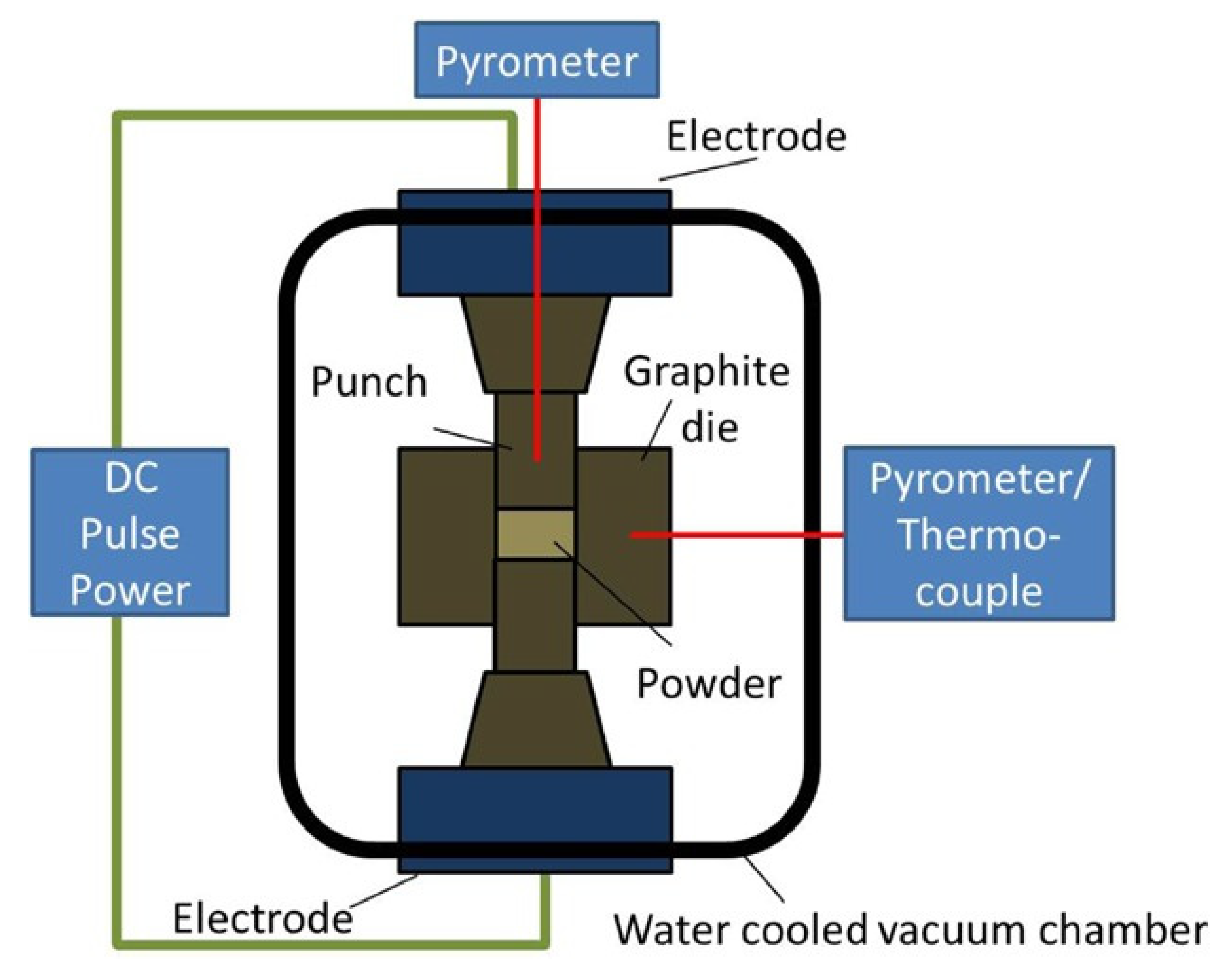 Applsci 10 02791 g001 Applsci 10 02791 g001