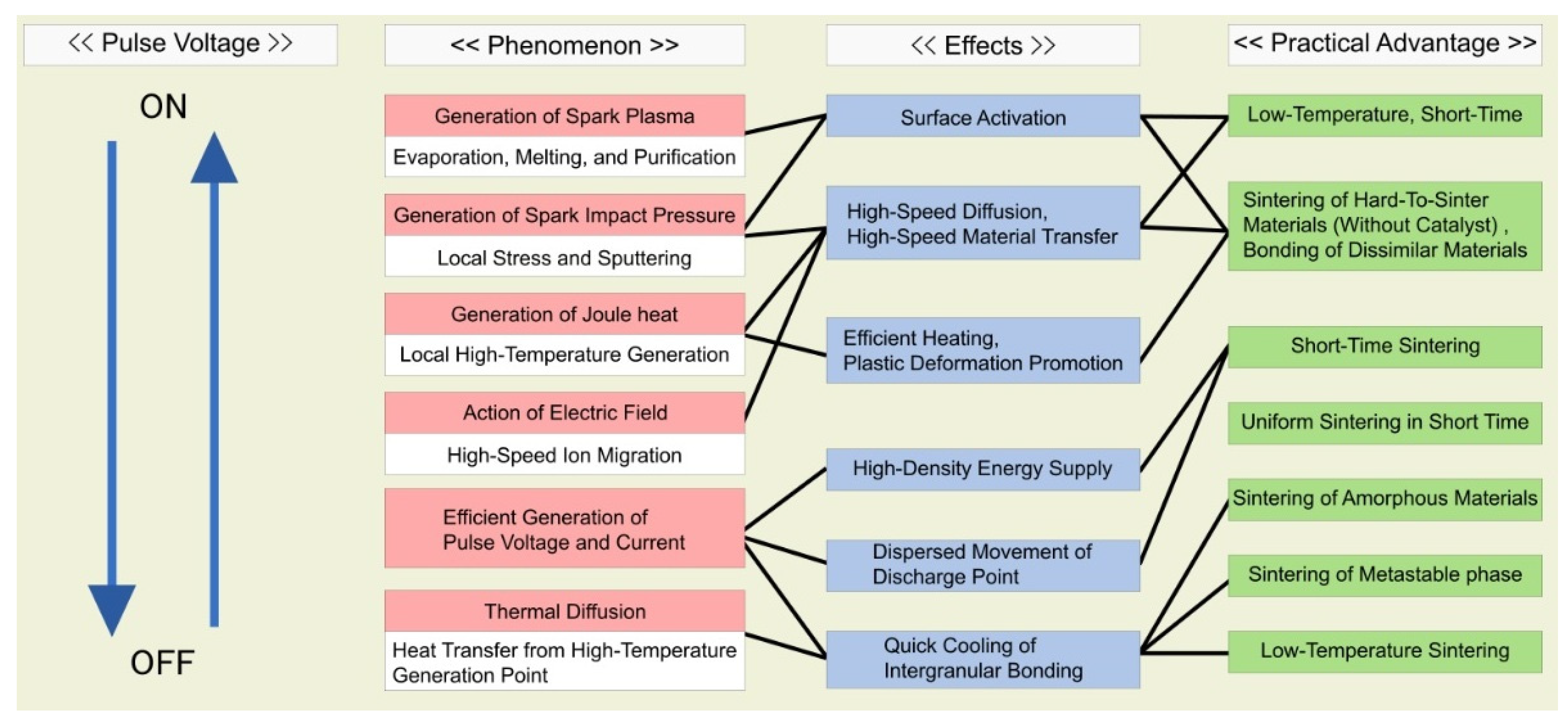 Applsci 10 02791 g002 Applsci 10 02791 g002