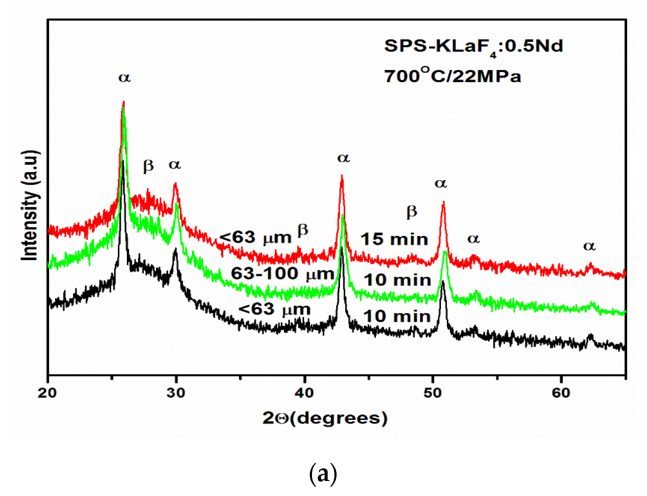 Applsci 10 02791 g006a Applsci 10 02791 g006a