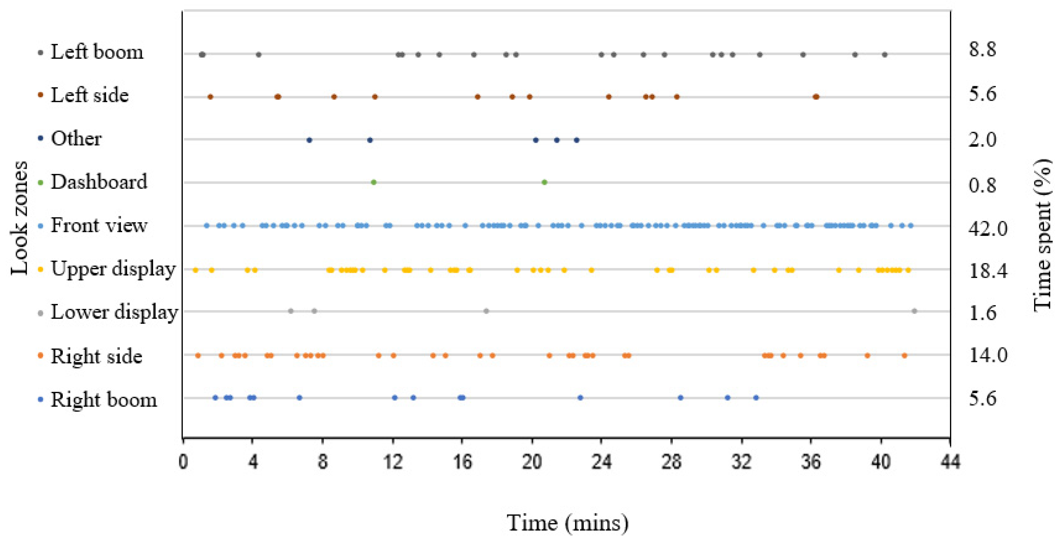 Applsci 10 02794 g004 Applsci 10 02794 g004