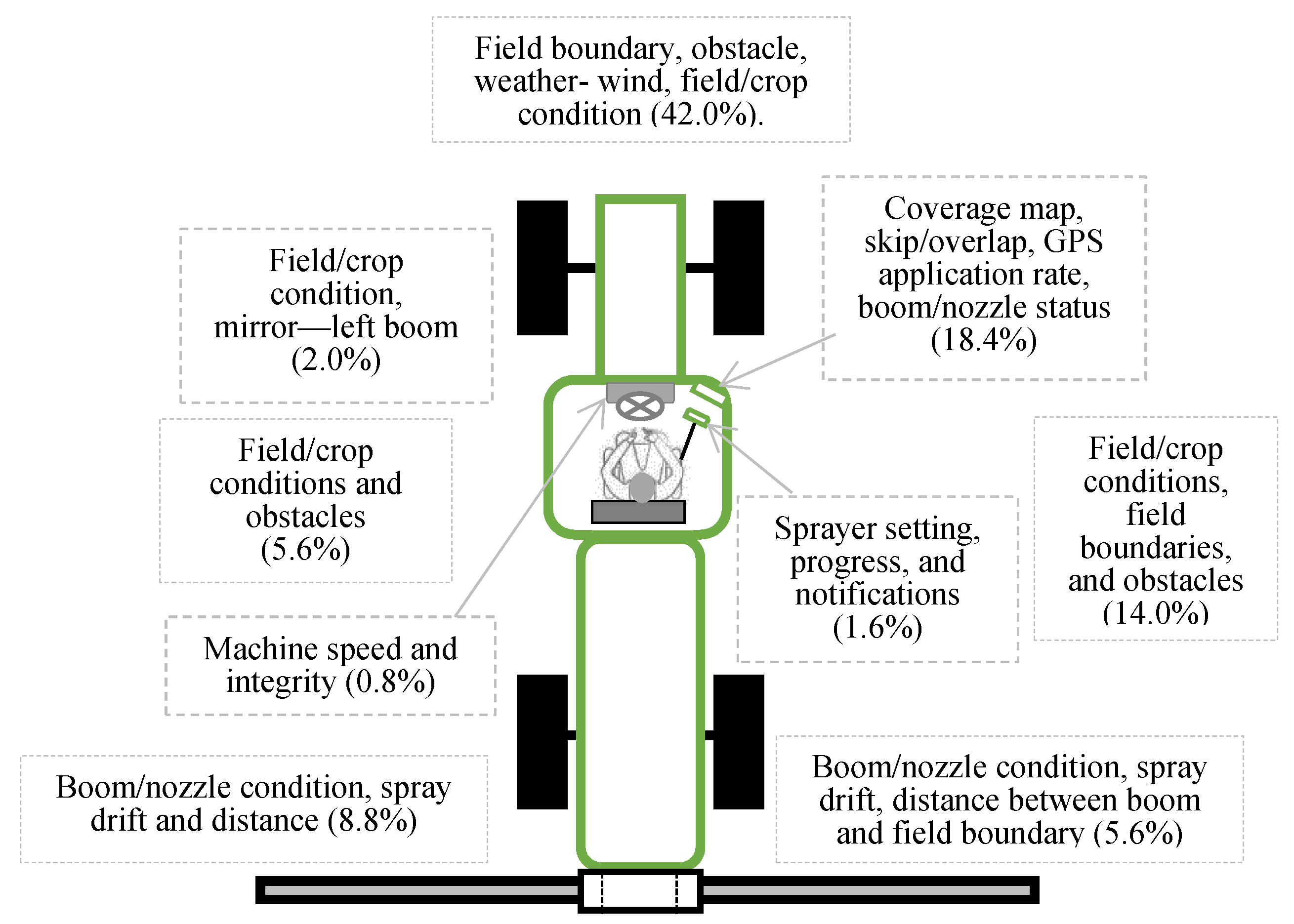 Applsci 10 02794 g008 Applsci 10 02794 g008