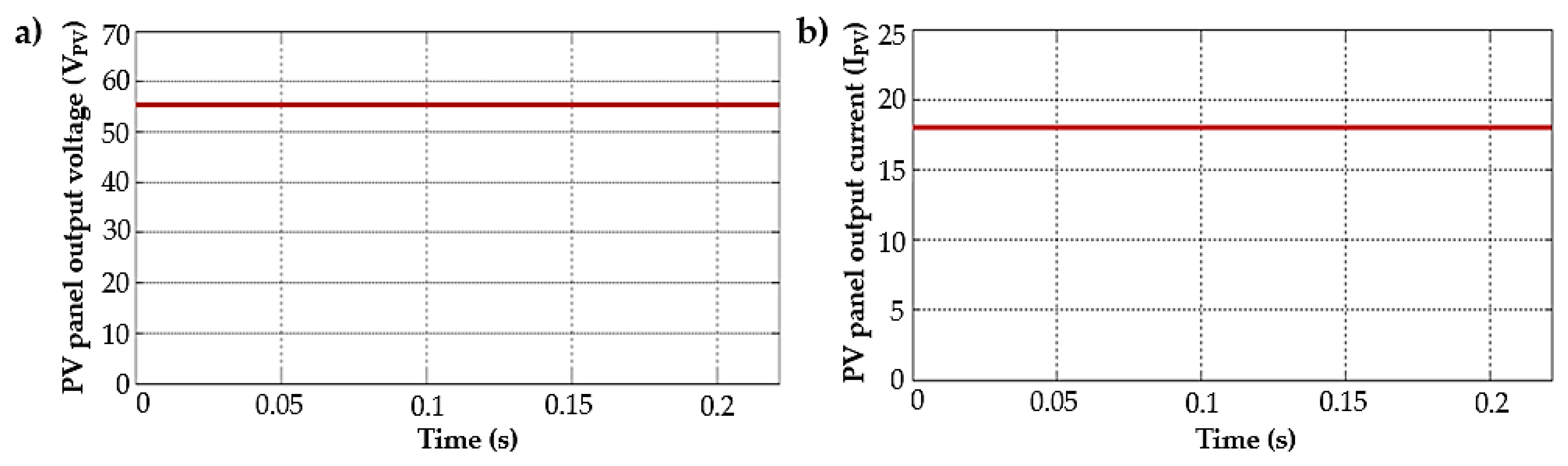 Applsci 10 02797 g004 Applsci 10 02797 g004