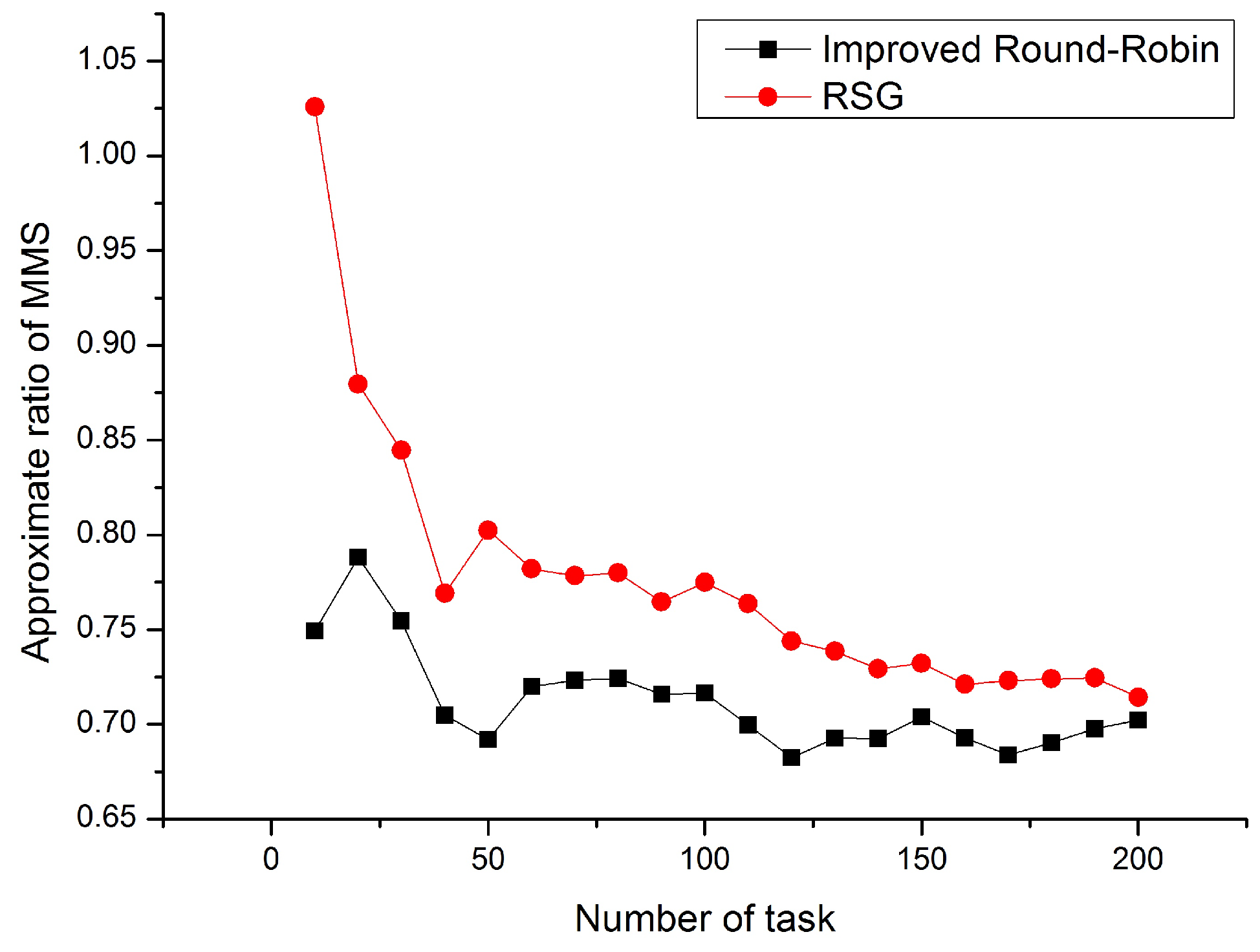 Applsci 10 02798 g001