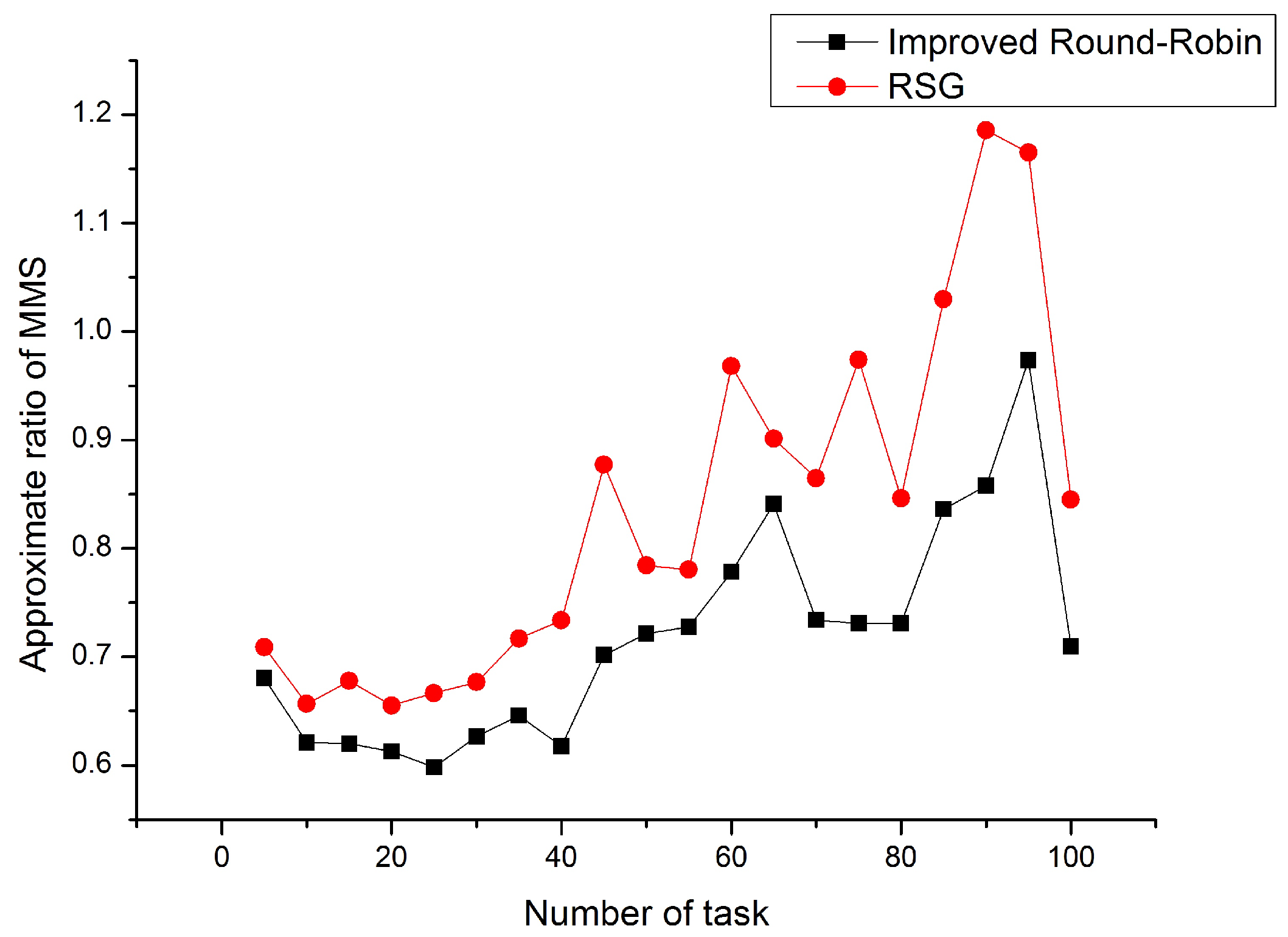 Applsci 10 02798 g002